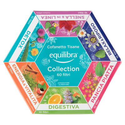 Cofanetto Tisane Collection