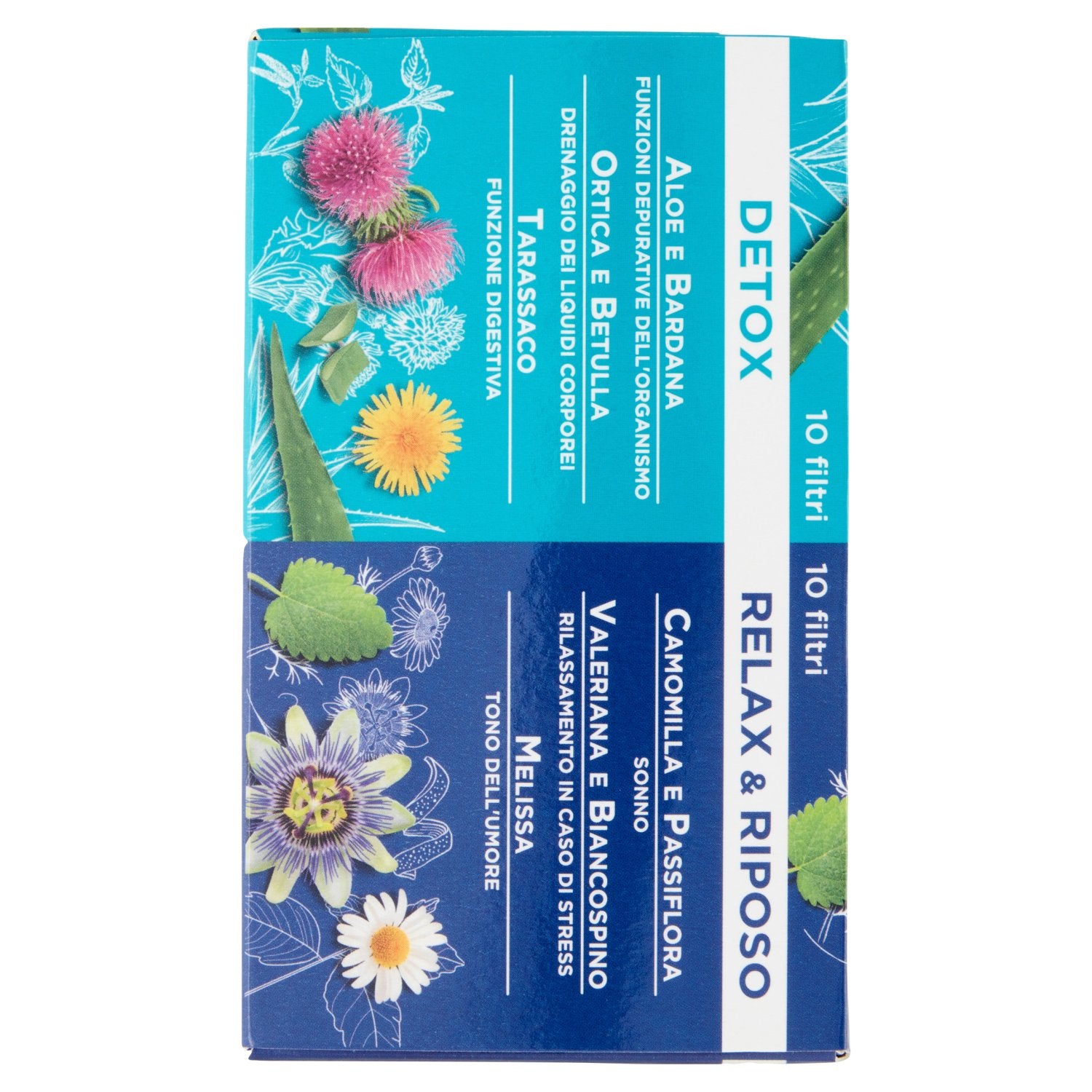 Parte+sinistra+planogramma