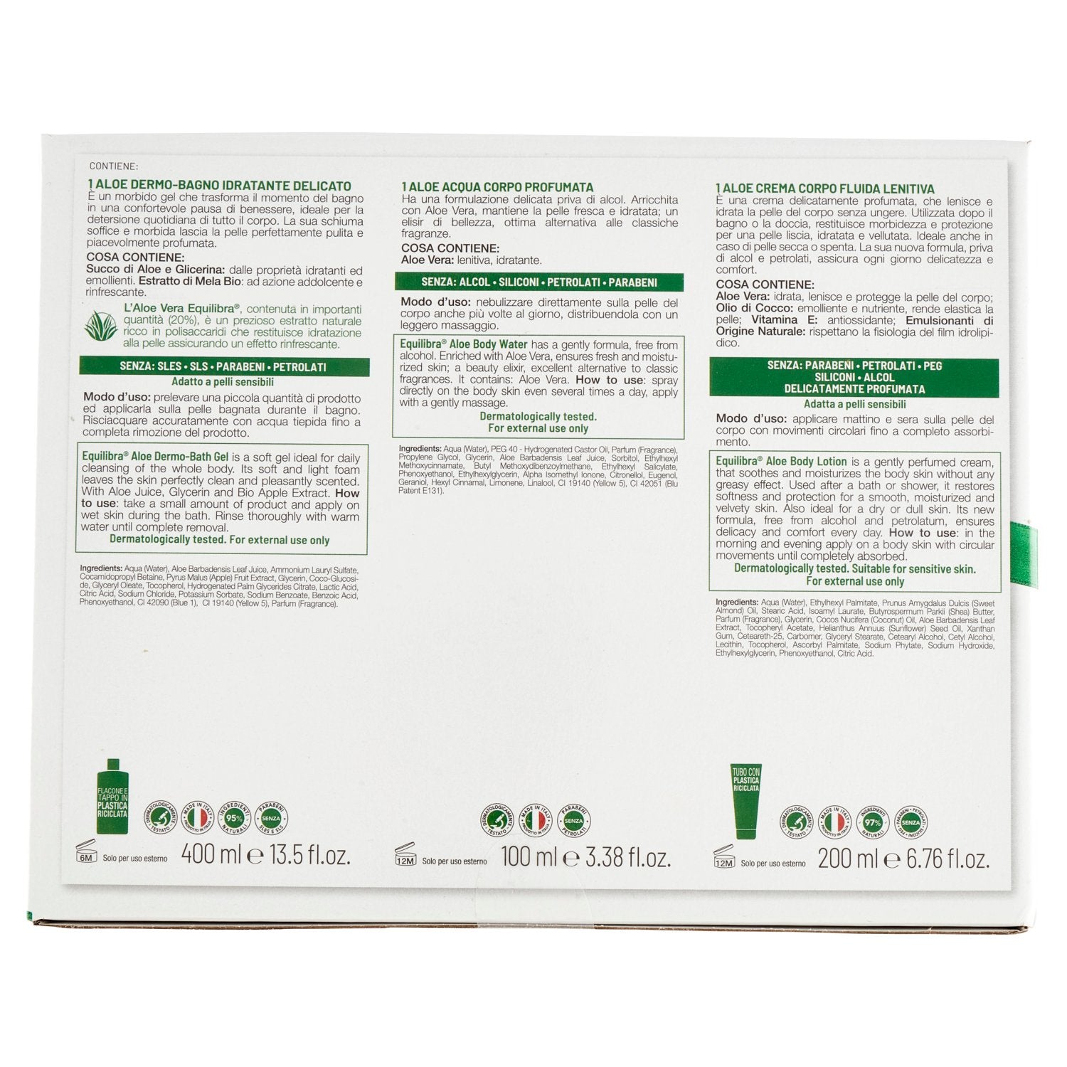 Parte+posteriore+planogramma