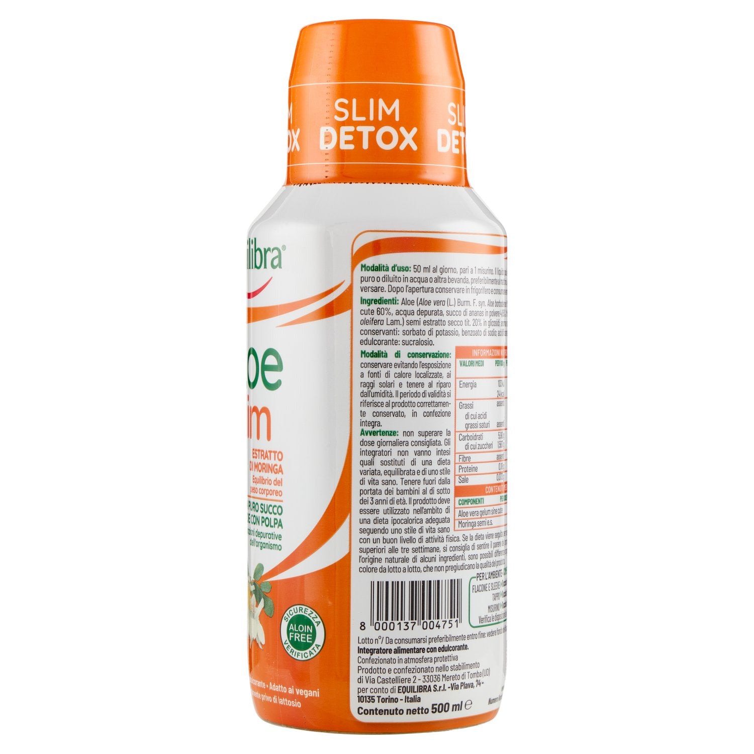 Parte+destra+planogramma