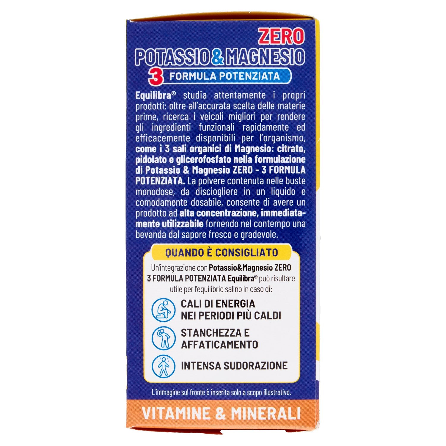 Parte+destra+planogramma