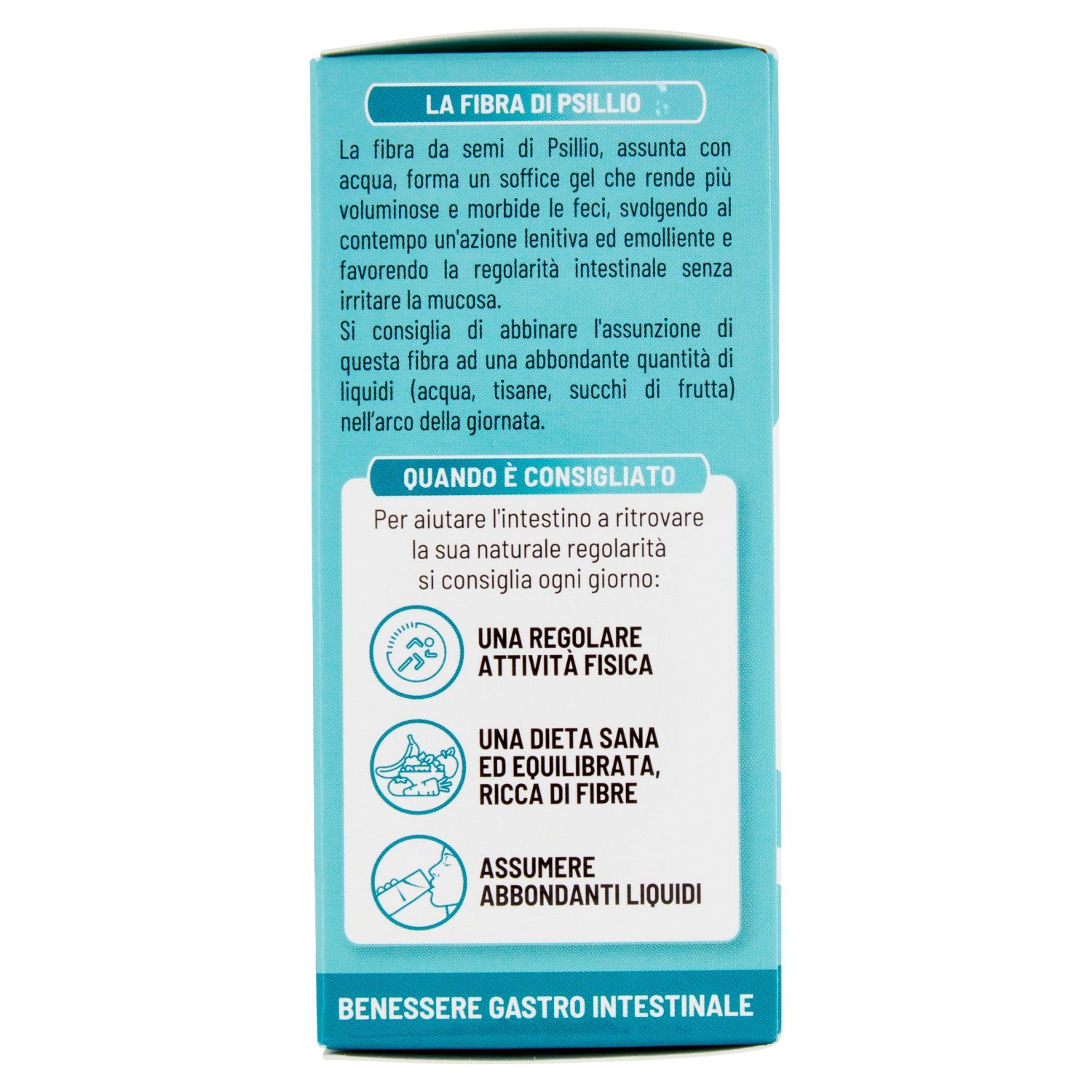 Parte+destra+planogramma