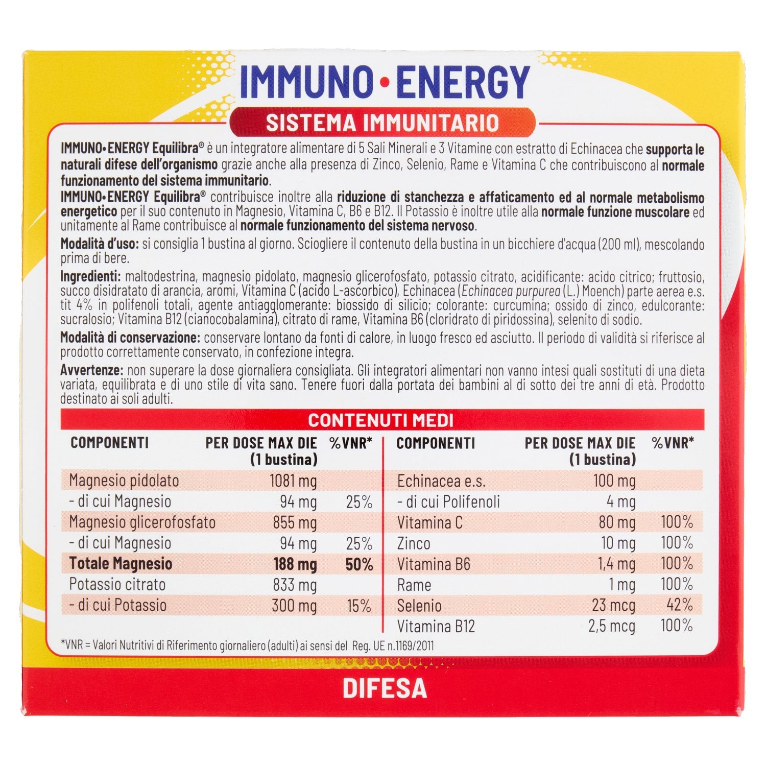 Parte+posteriore+planogramma