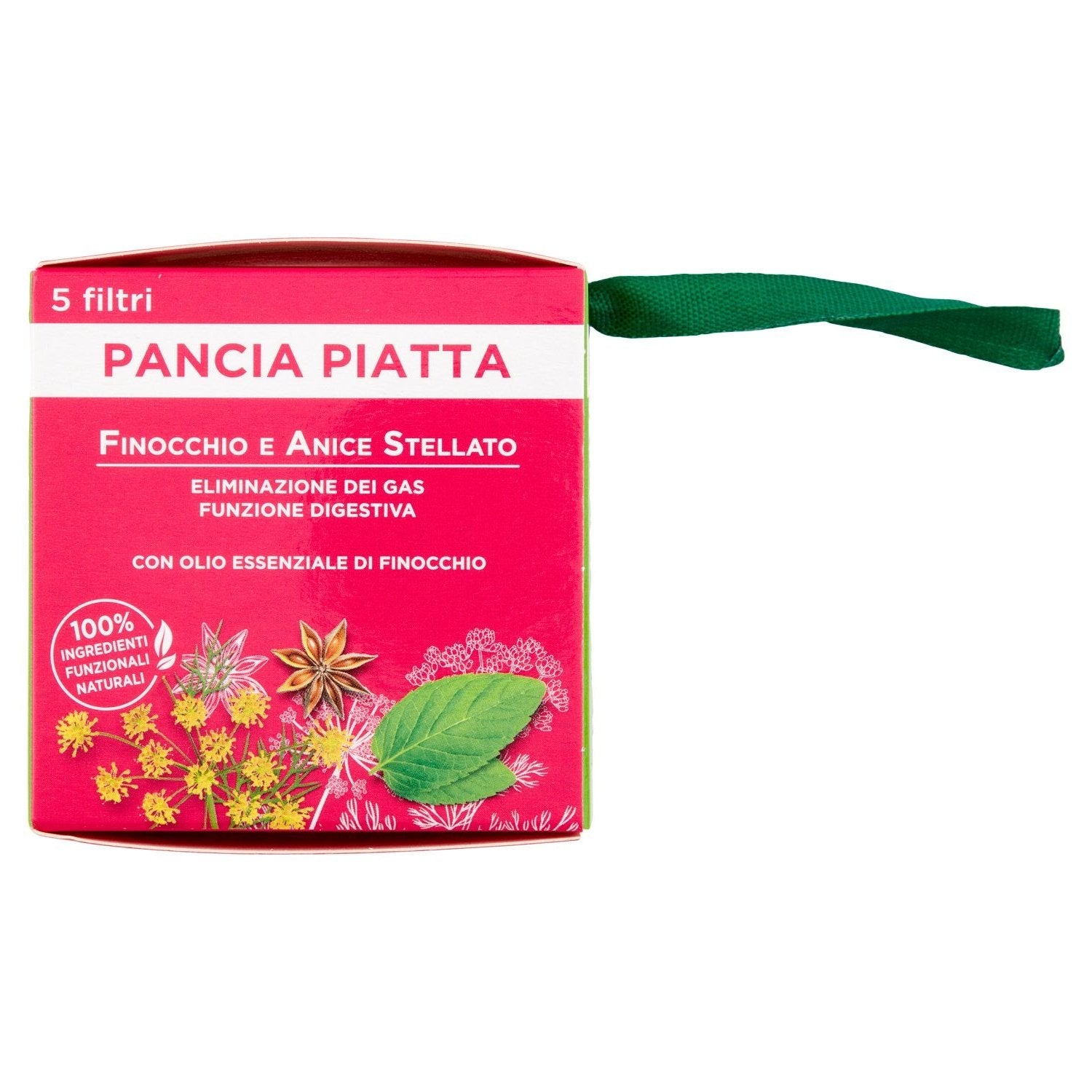 Parte+destra+planogramma