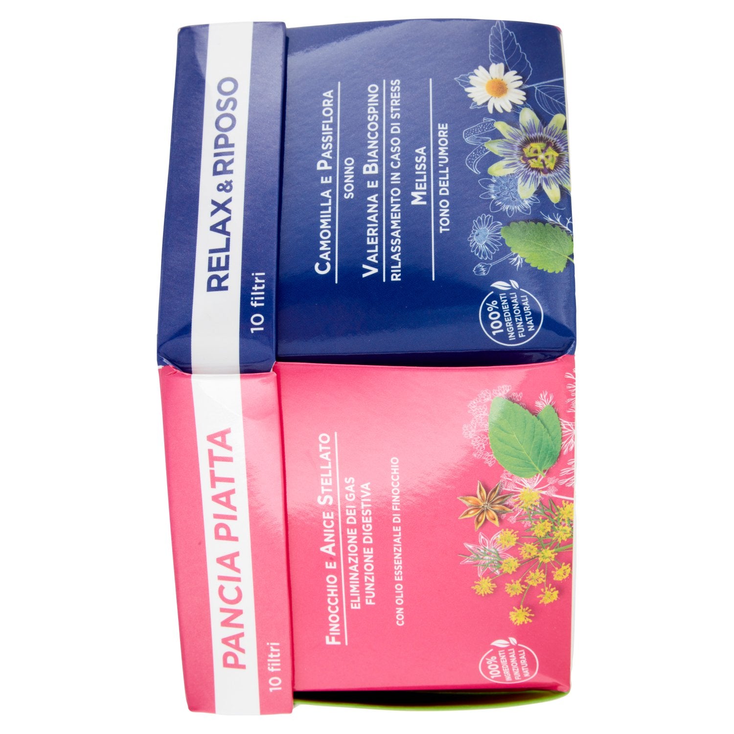 Parte+destra+planogramma