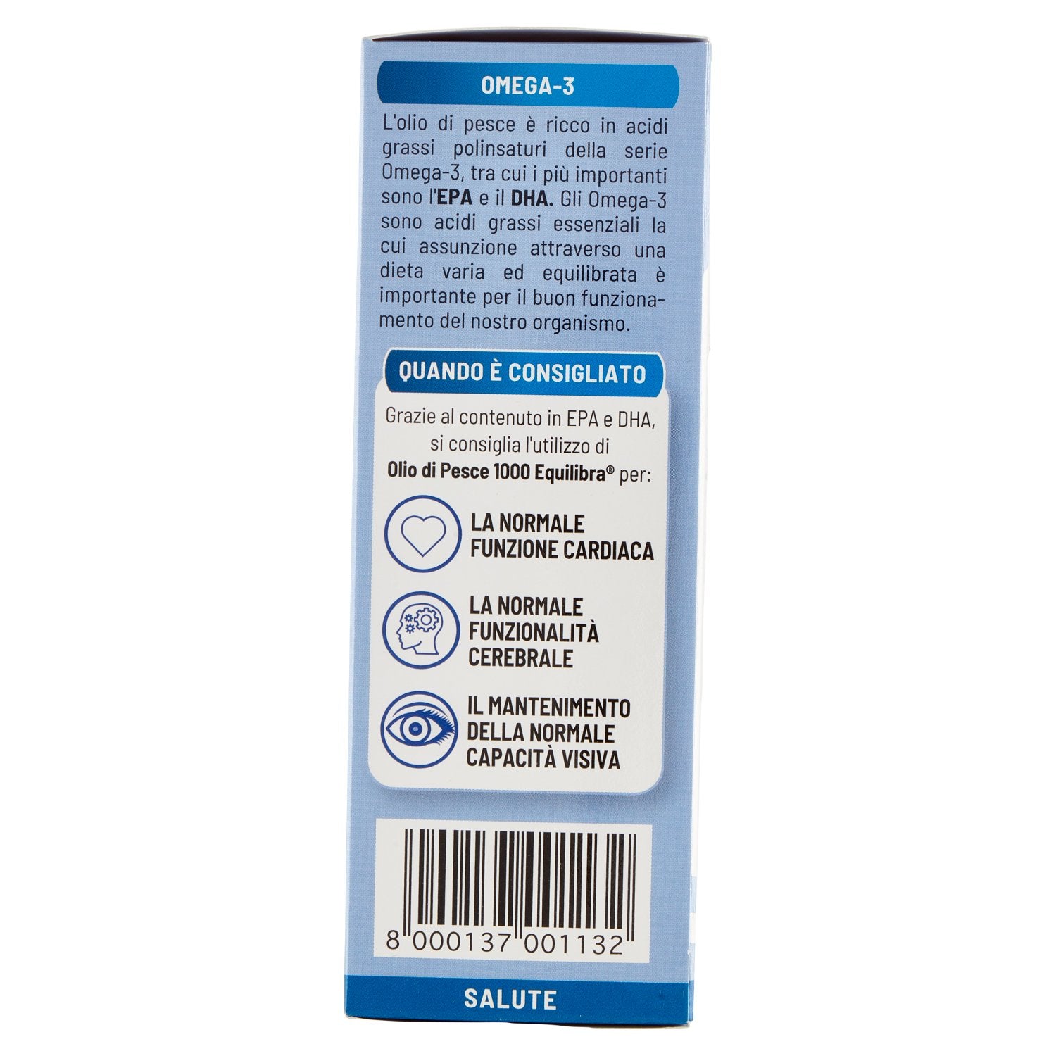 Parte+destra+planogramma