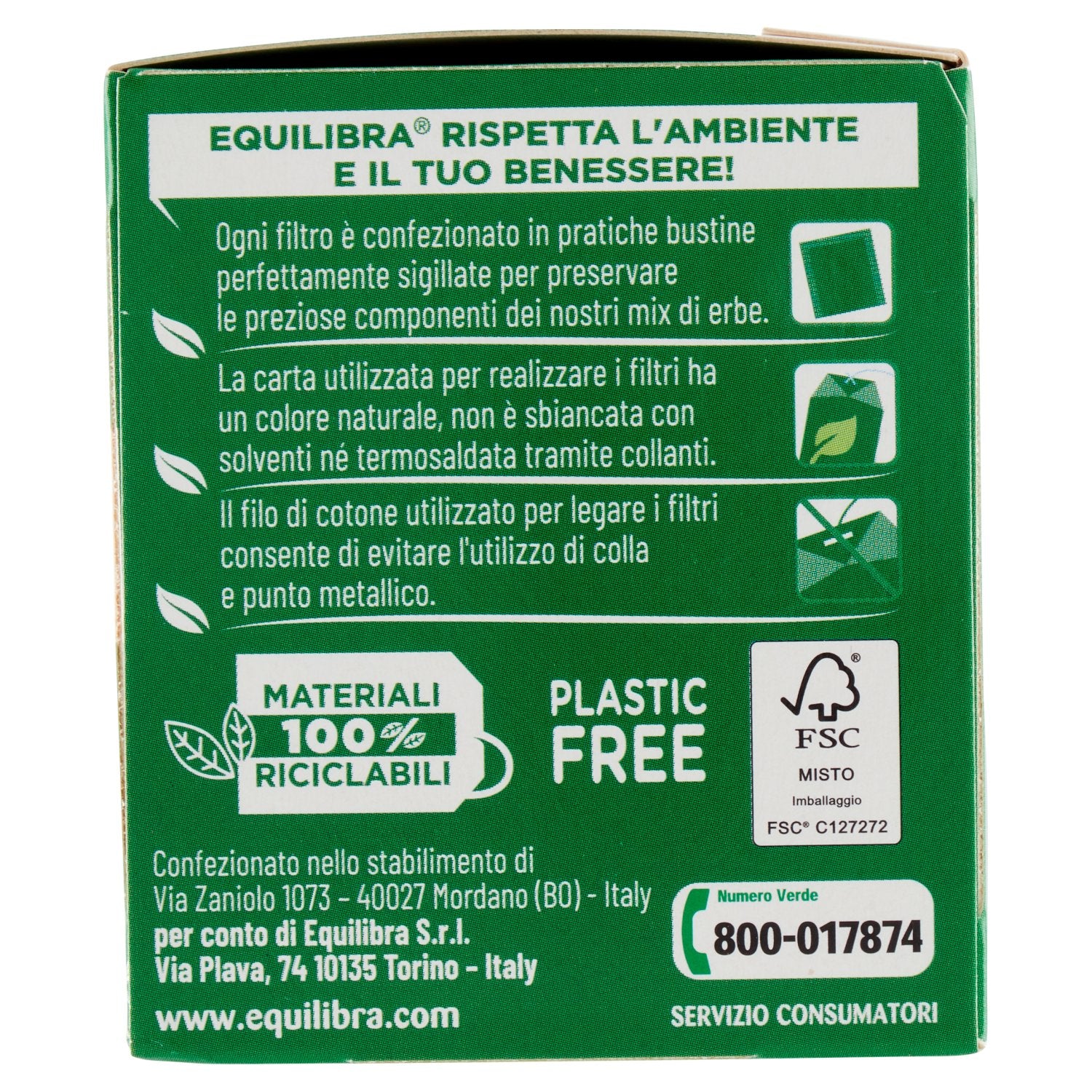 Parte+destra+planogramma