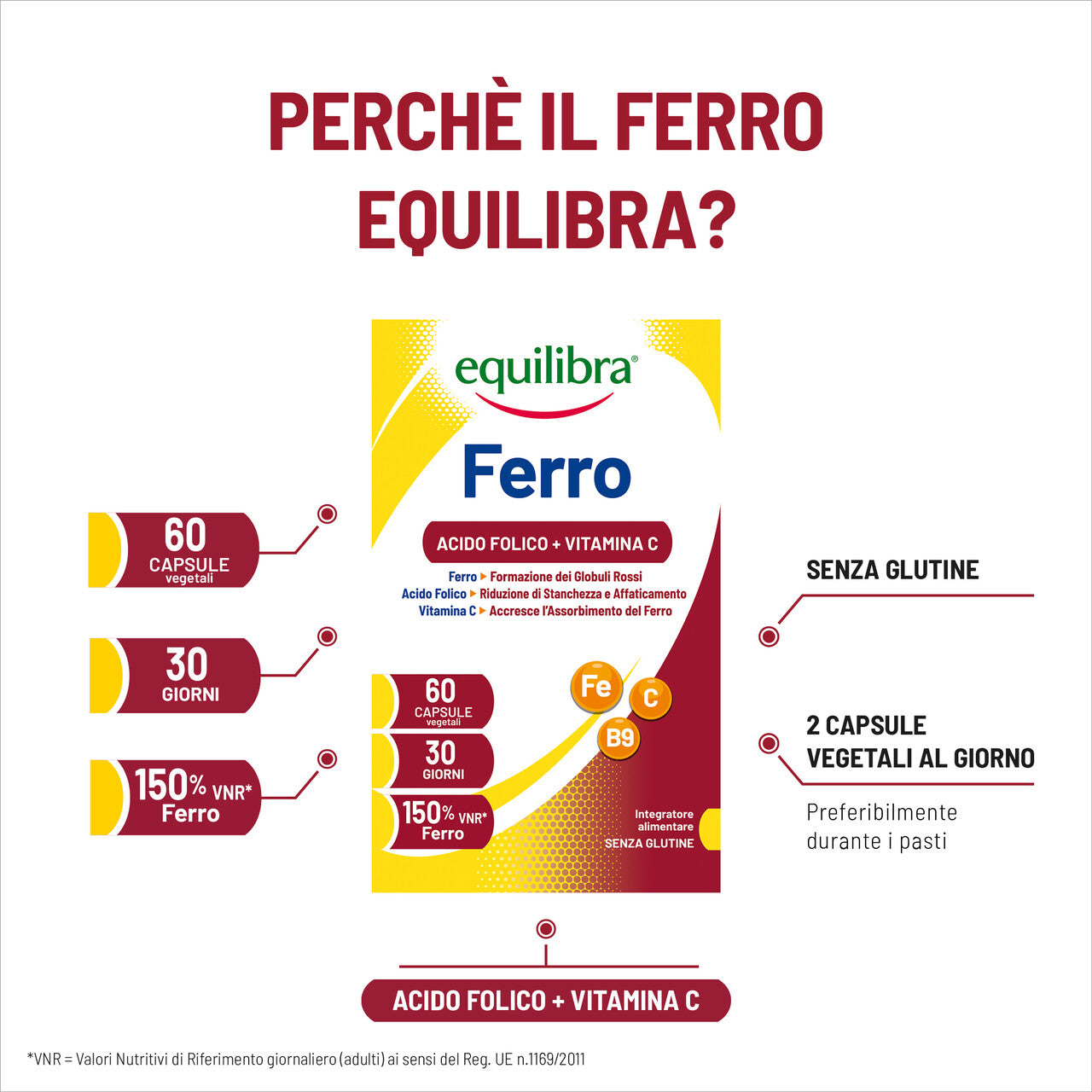 Integratore di Ferro con Vitamina C e Acido Folico in Vegicaps® Soft