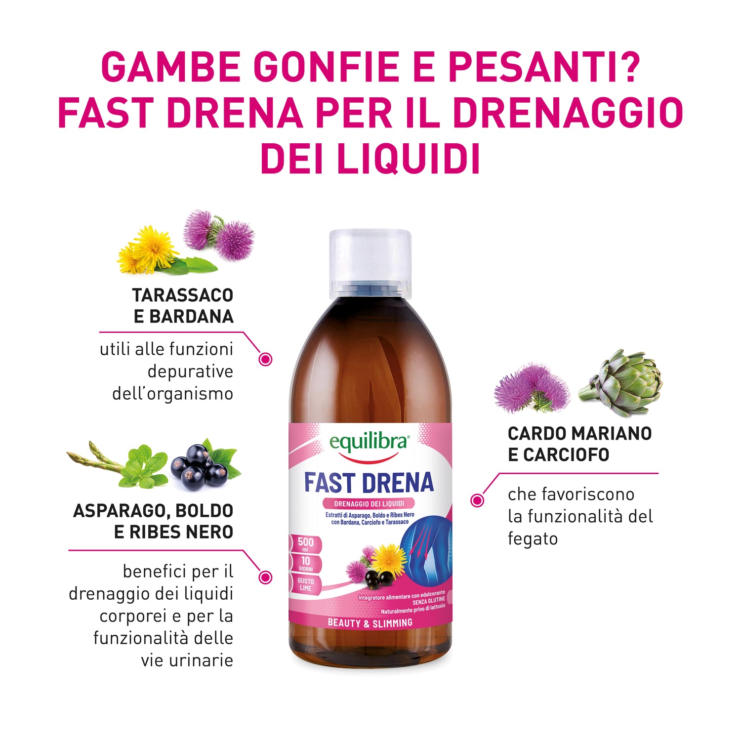 Fast Drena per il drenaggio dei liquidi