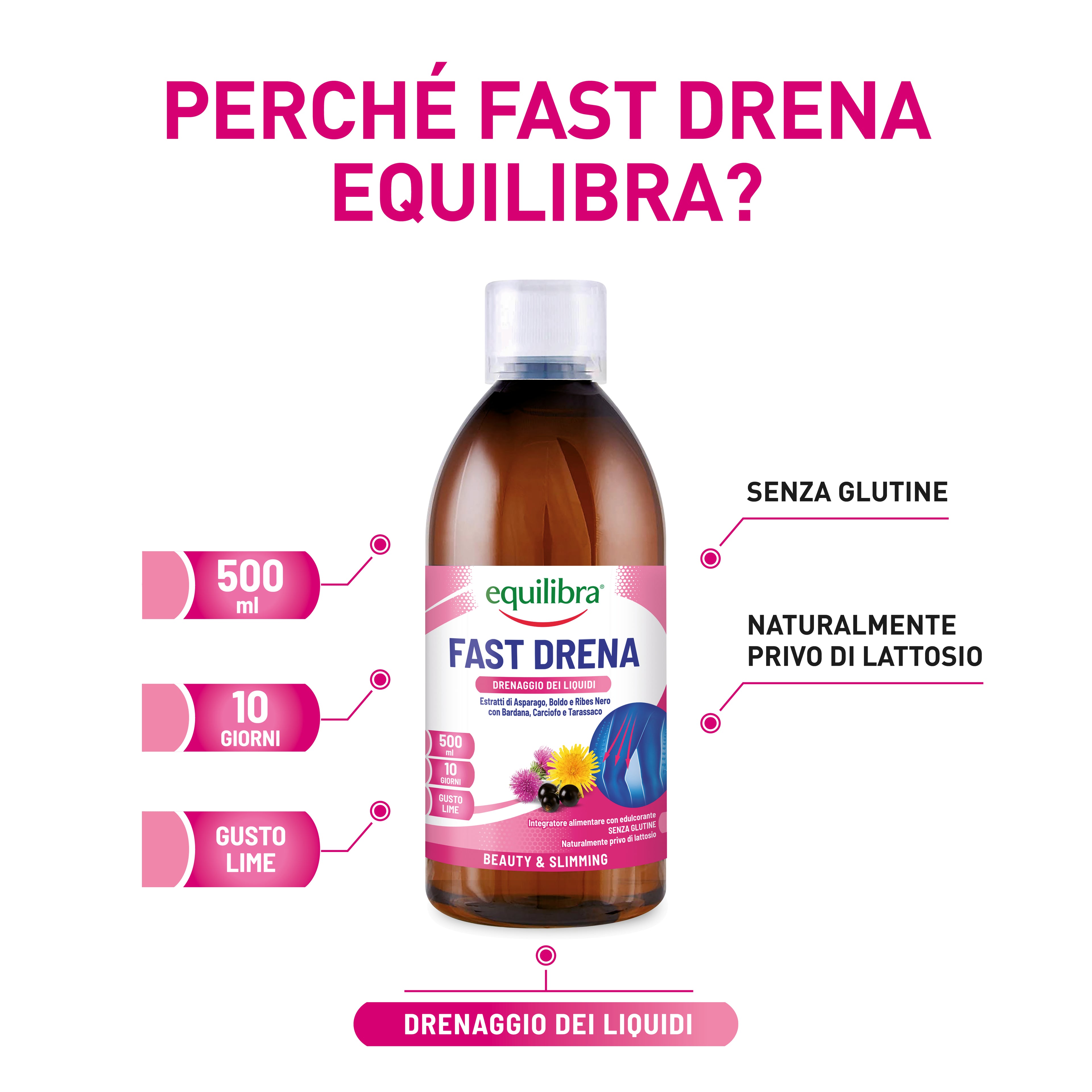 Fast Drena per il drenaggio dei liquidi