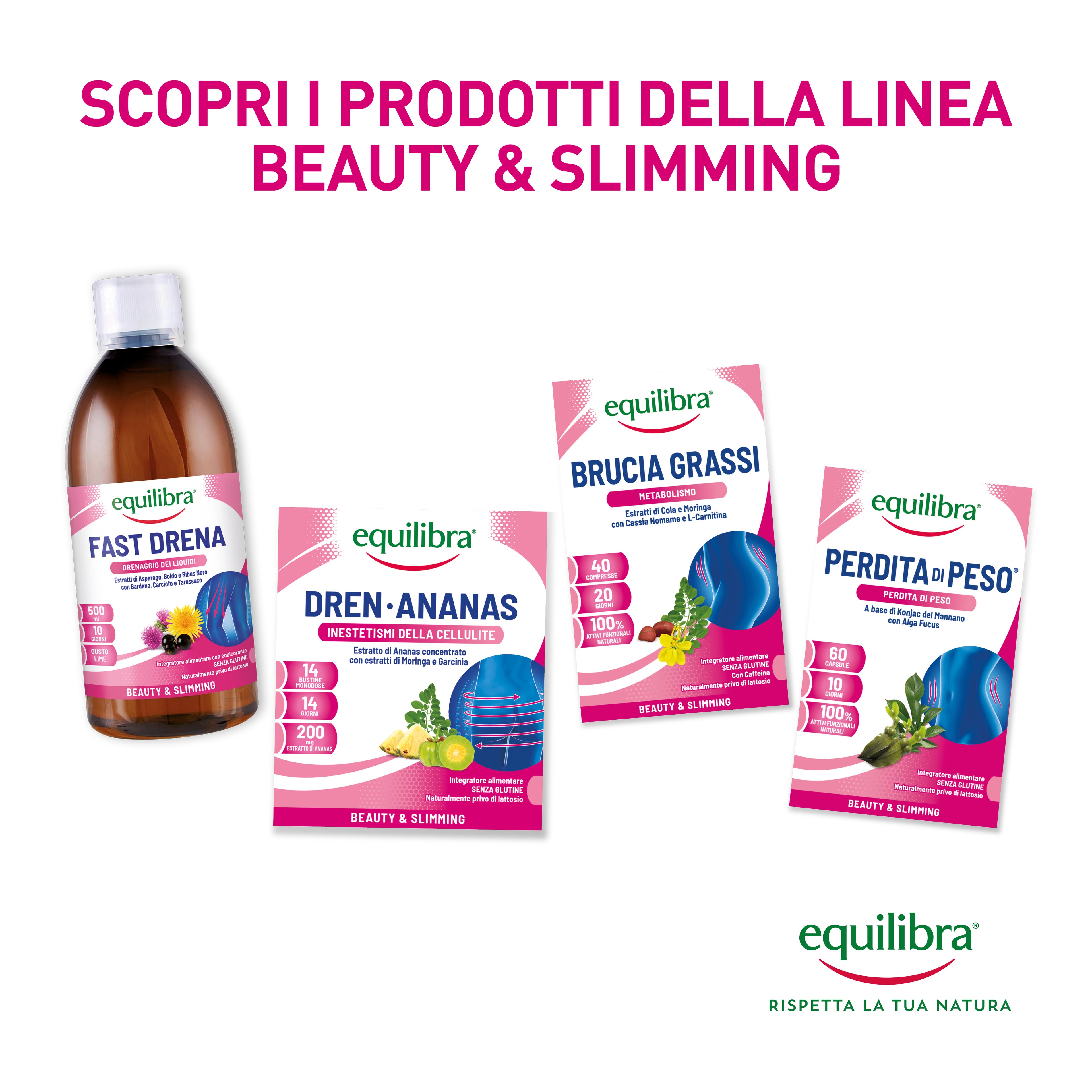 Fast Drena per il drenaggio dei liquidi