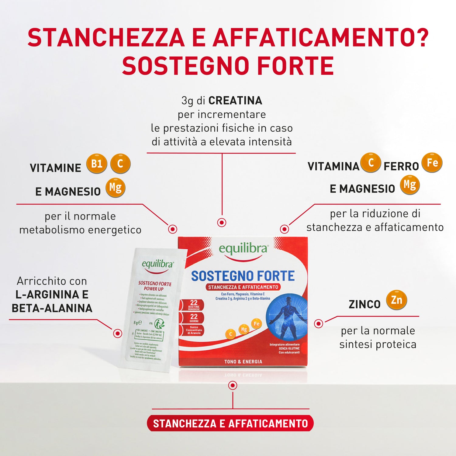 Sostegno Forte per la stanchezza e l&