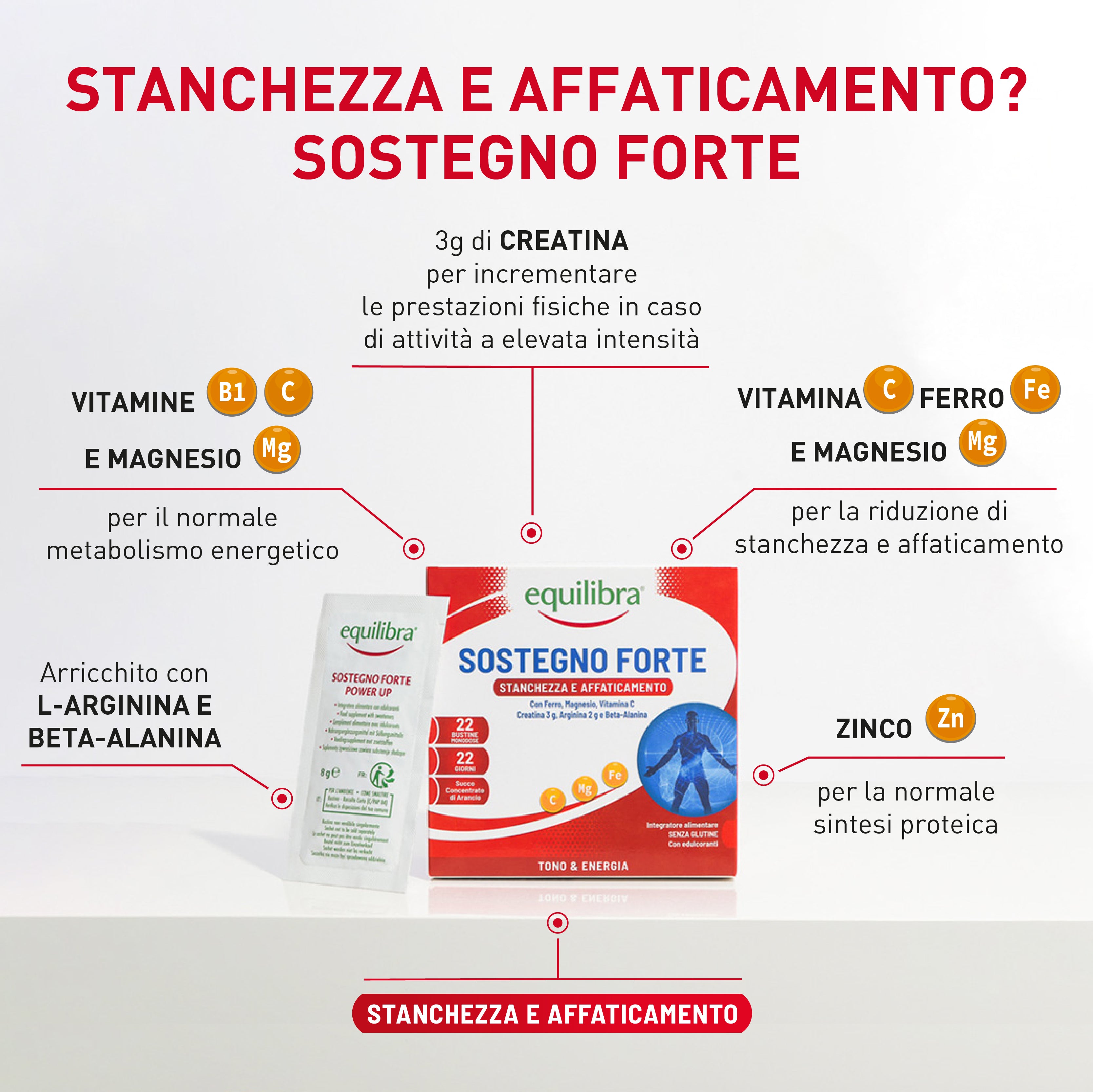 Sostegno Forte per la stanchezza e l&