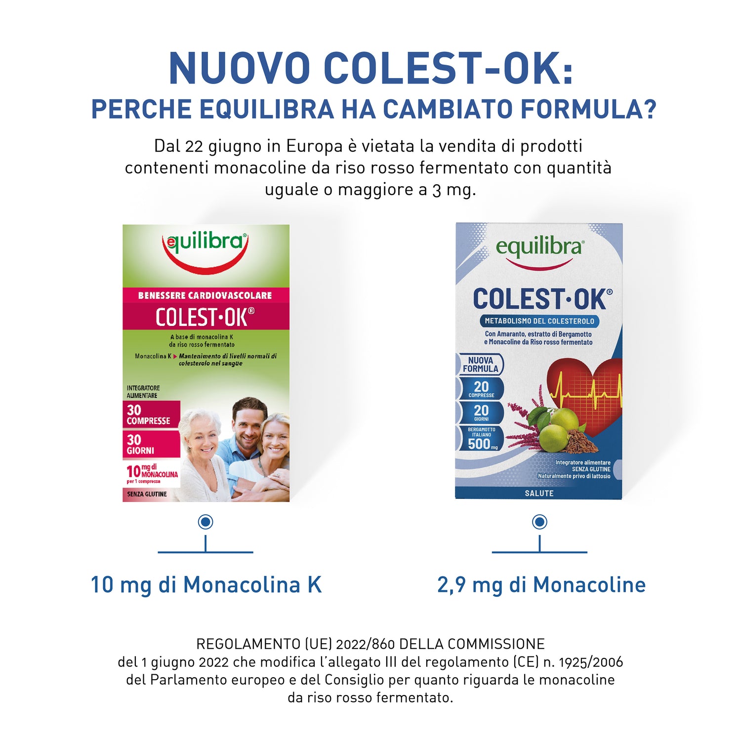 Colest-Ok per il metabolismo del colesterolo