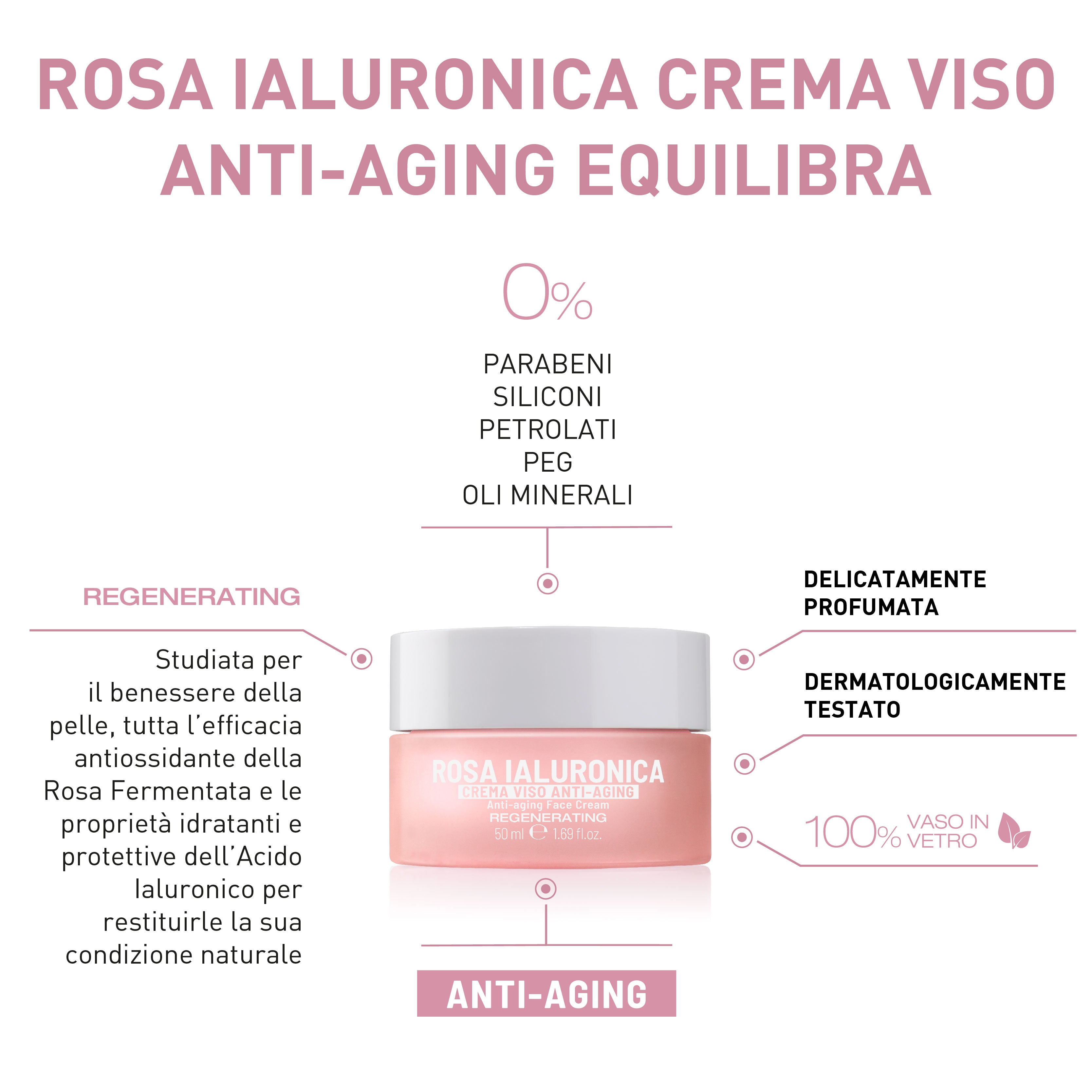 Crema Viso Anti-aging Rosa Ialuronica