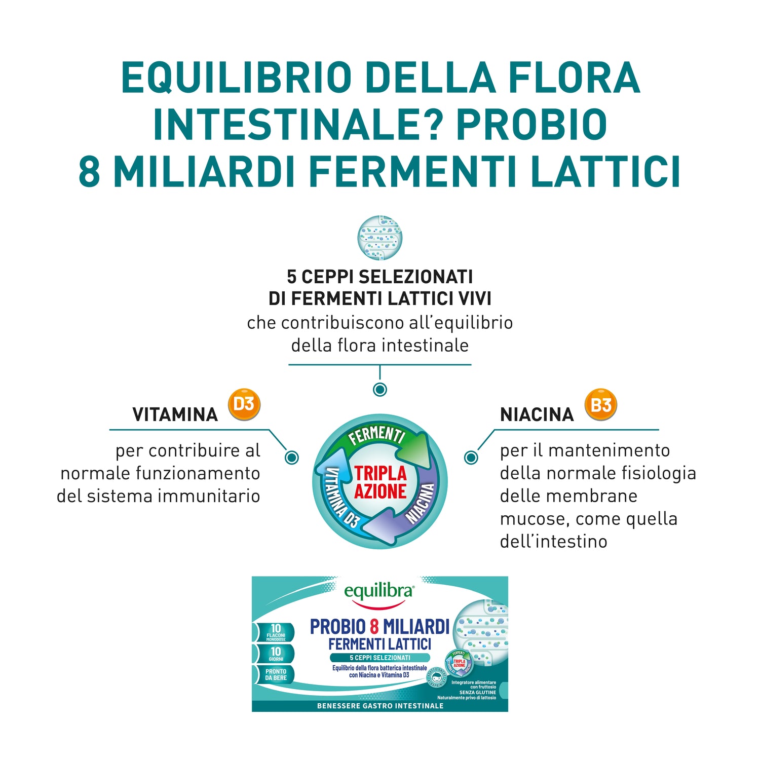 Probio 8 Miliardi fermenti lattici