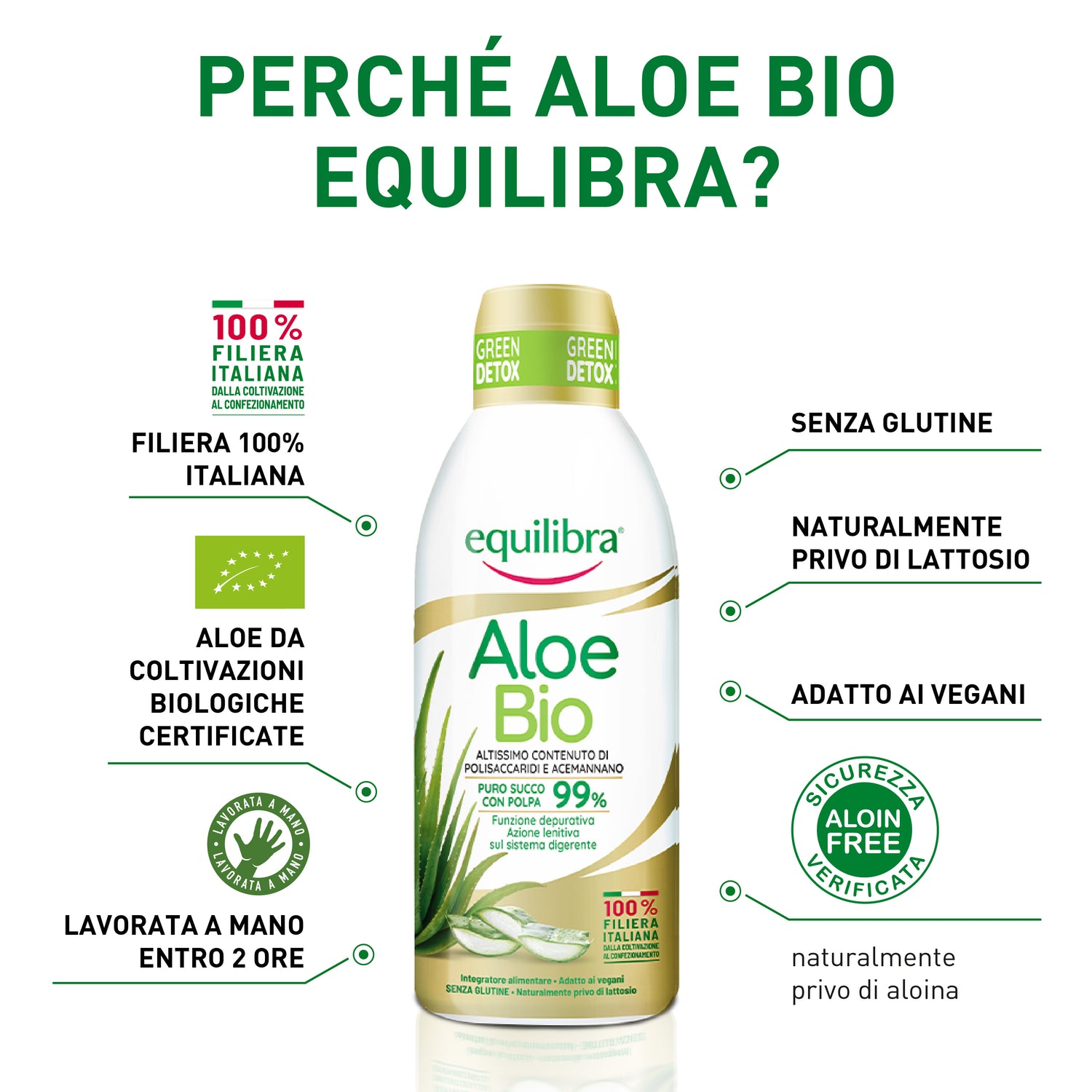 Aloe Bio Italiana