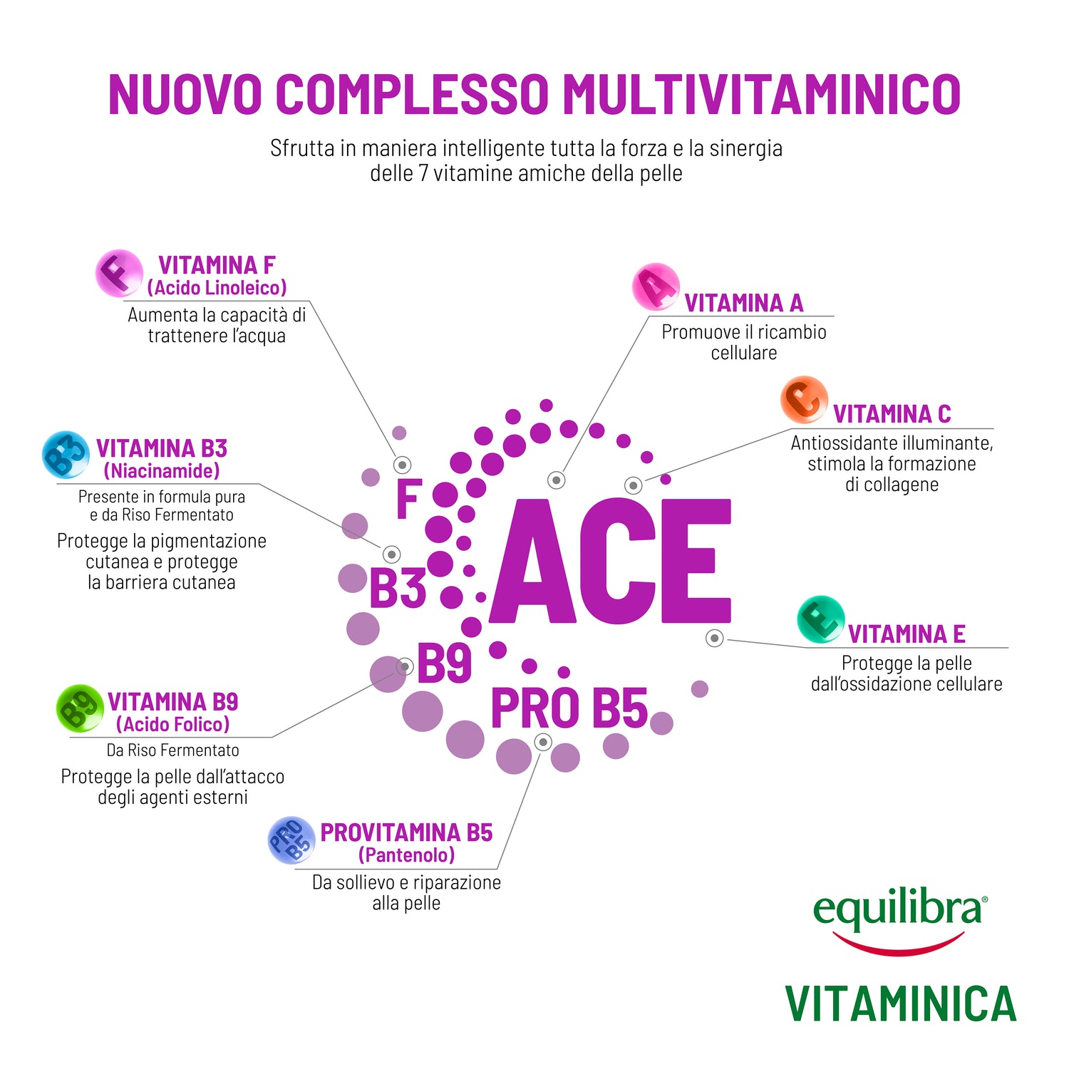 Contorno Occhi levigante con Complesso Multivitaminico
