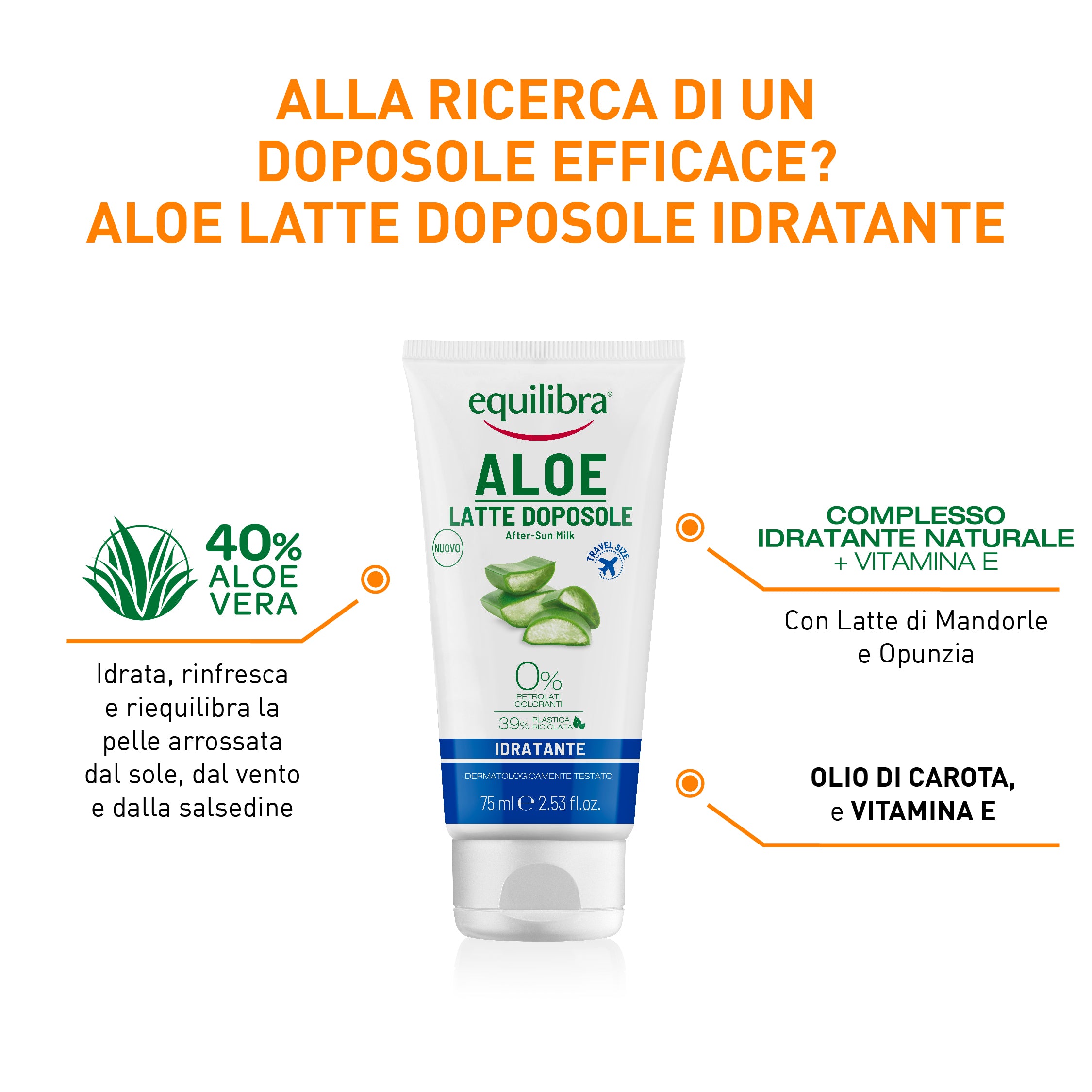 Latte Doposole Minitaglia Aloe