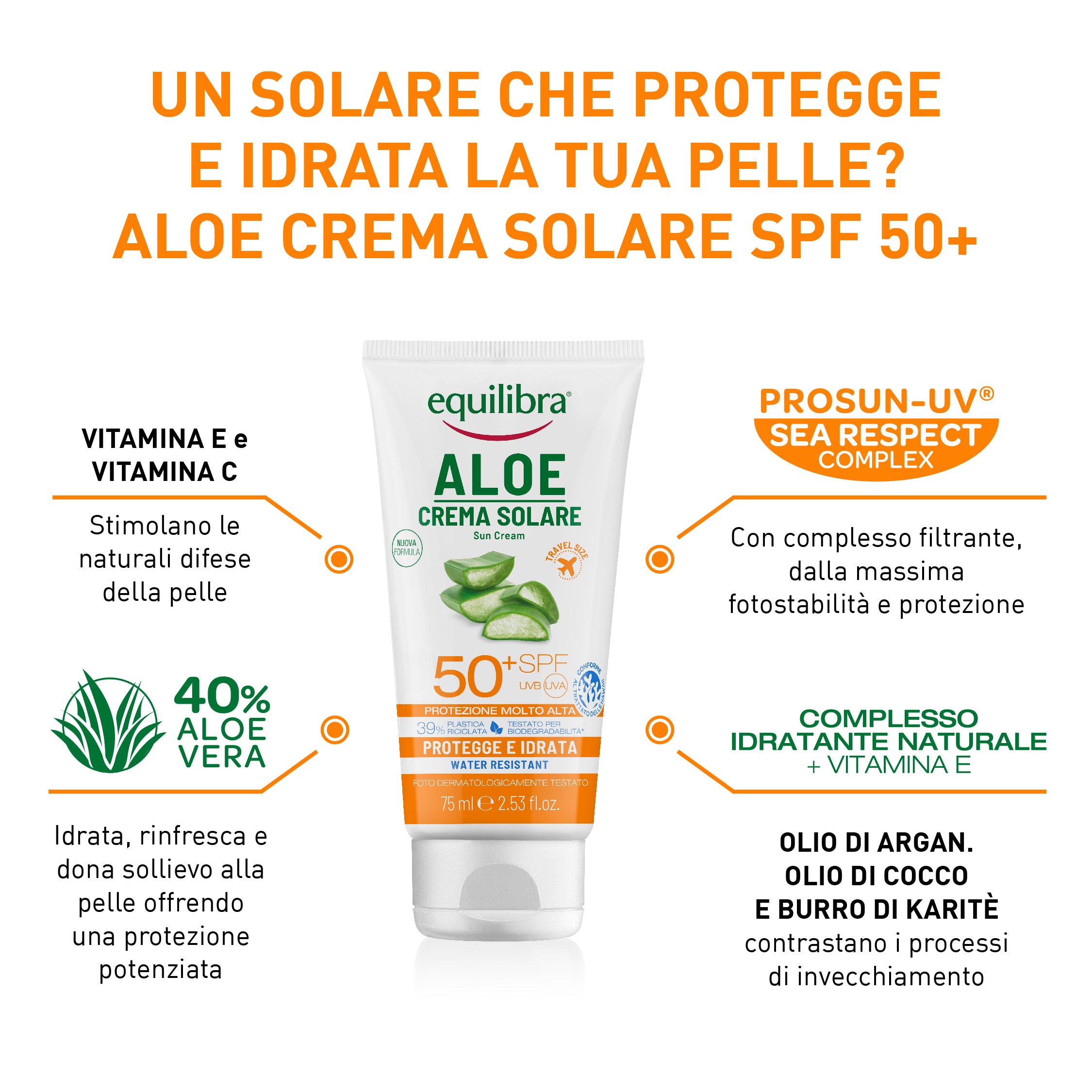 Crema Solare SPF 50+ Minitaglia Aloe