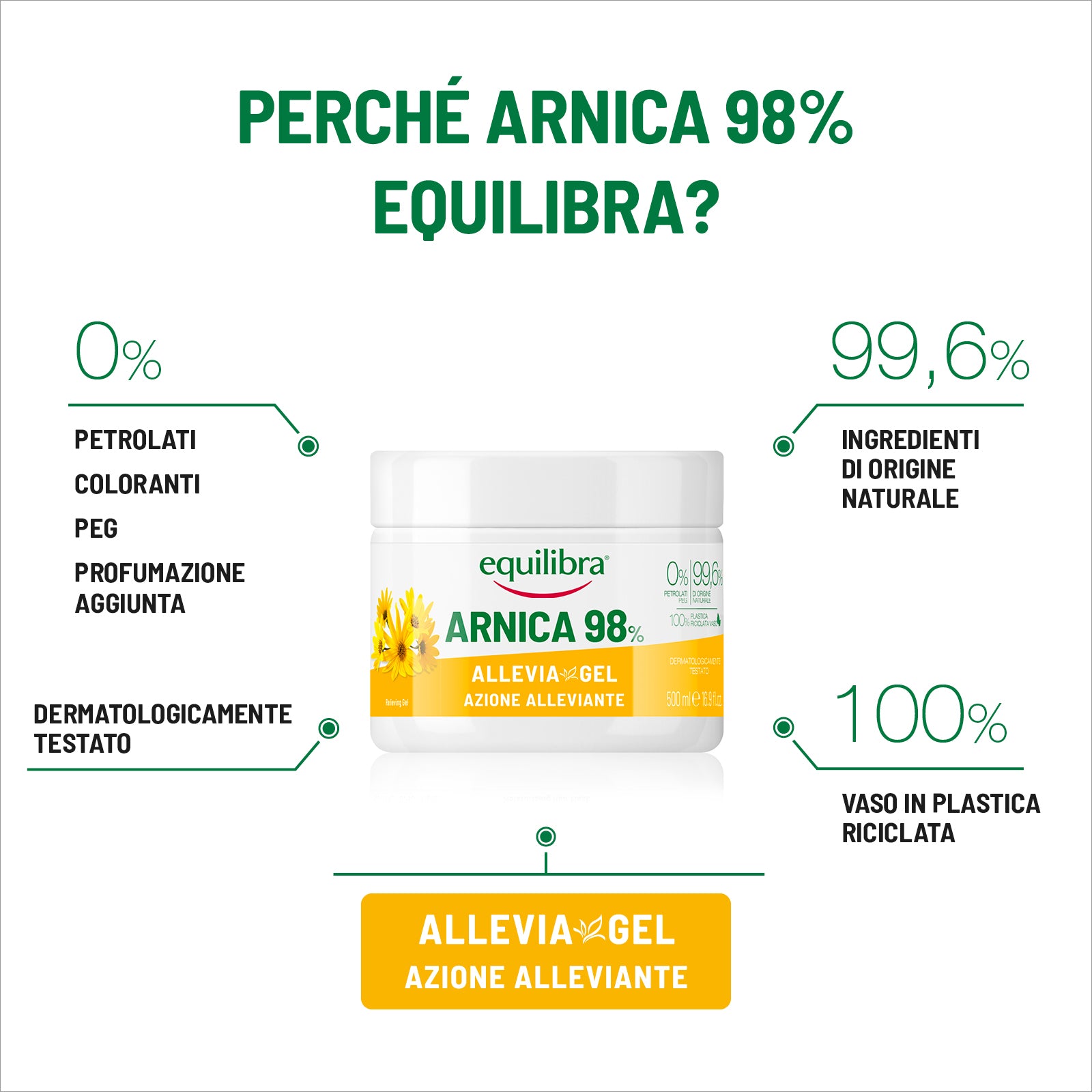 Arnica 98% Allevia Gel