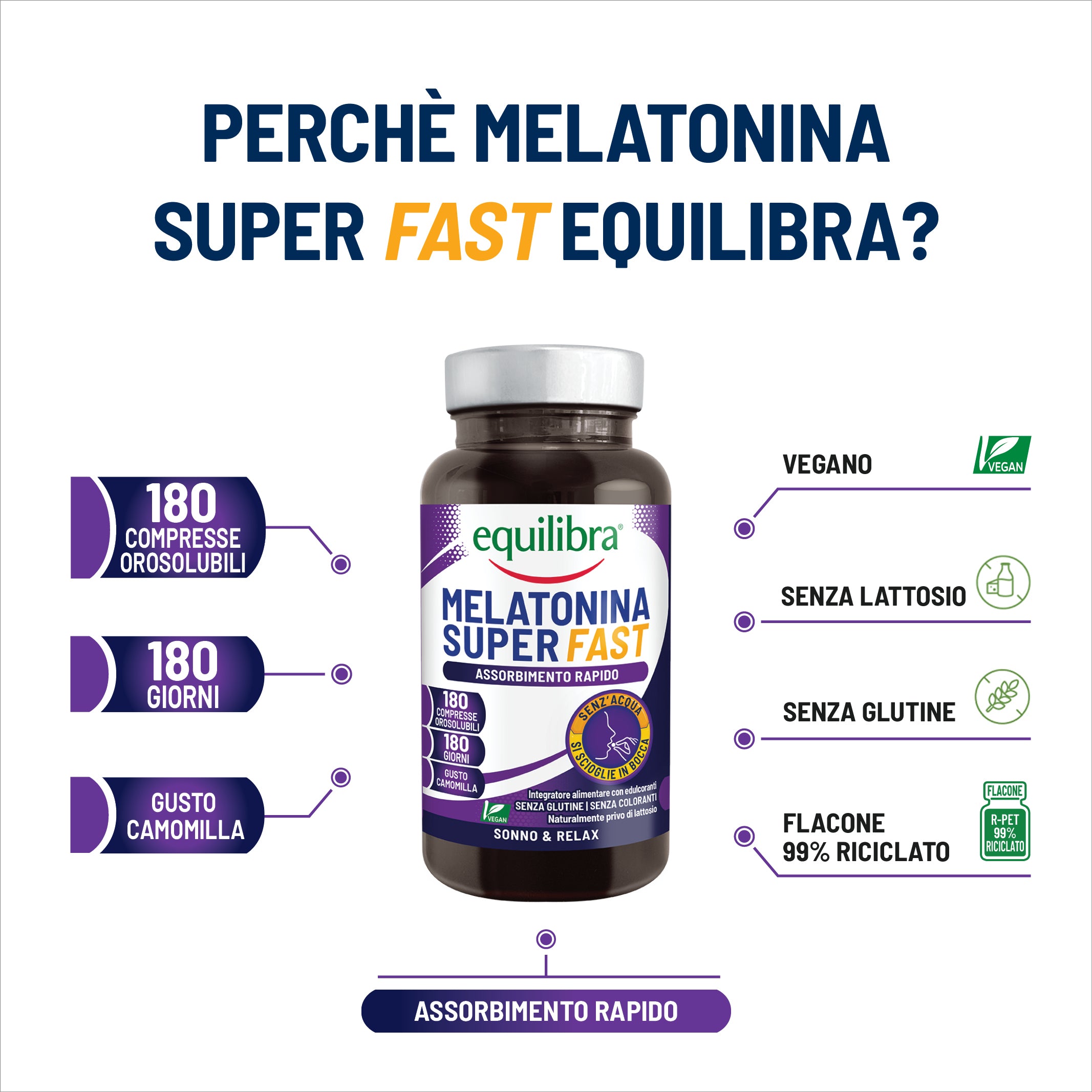 Melatonina Superfast
