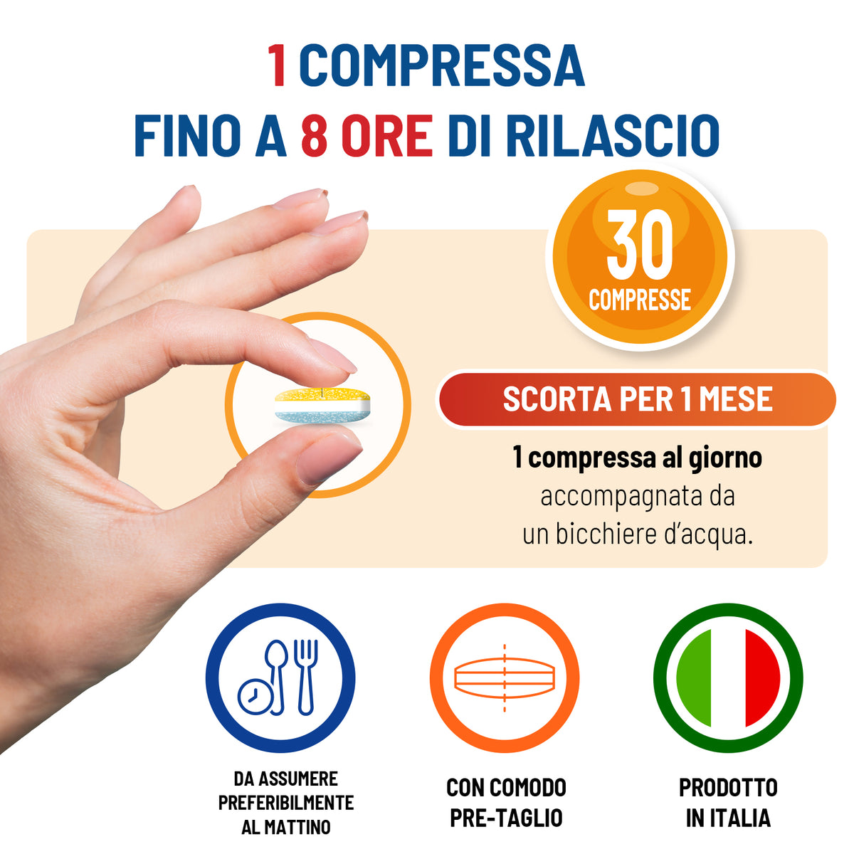 Magnesio in compresse Triplo Strato per rilascio graduale