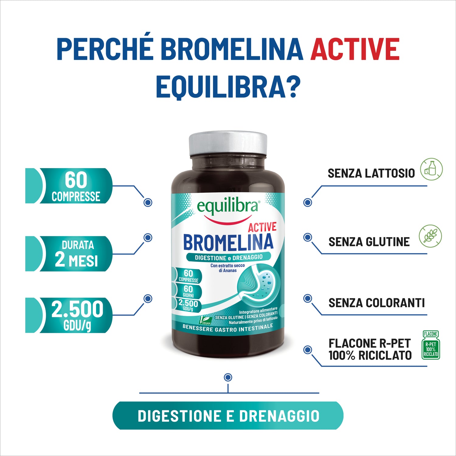 Bromelina Active per la digestione e il drenaggio
