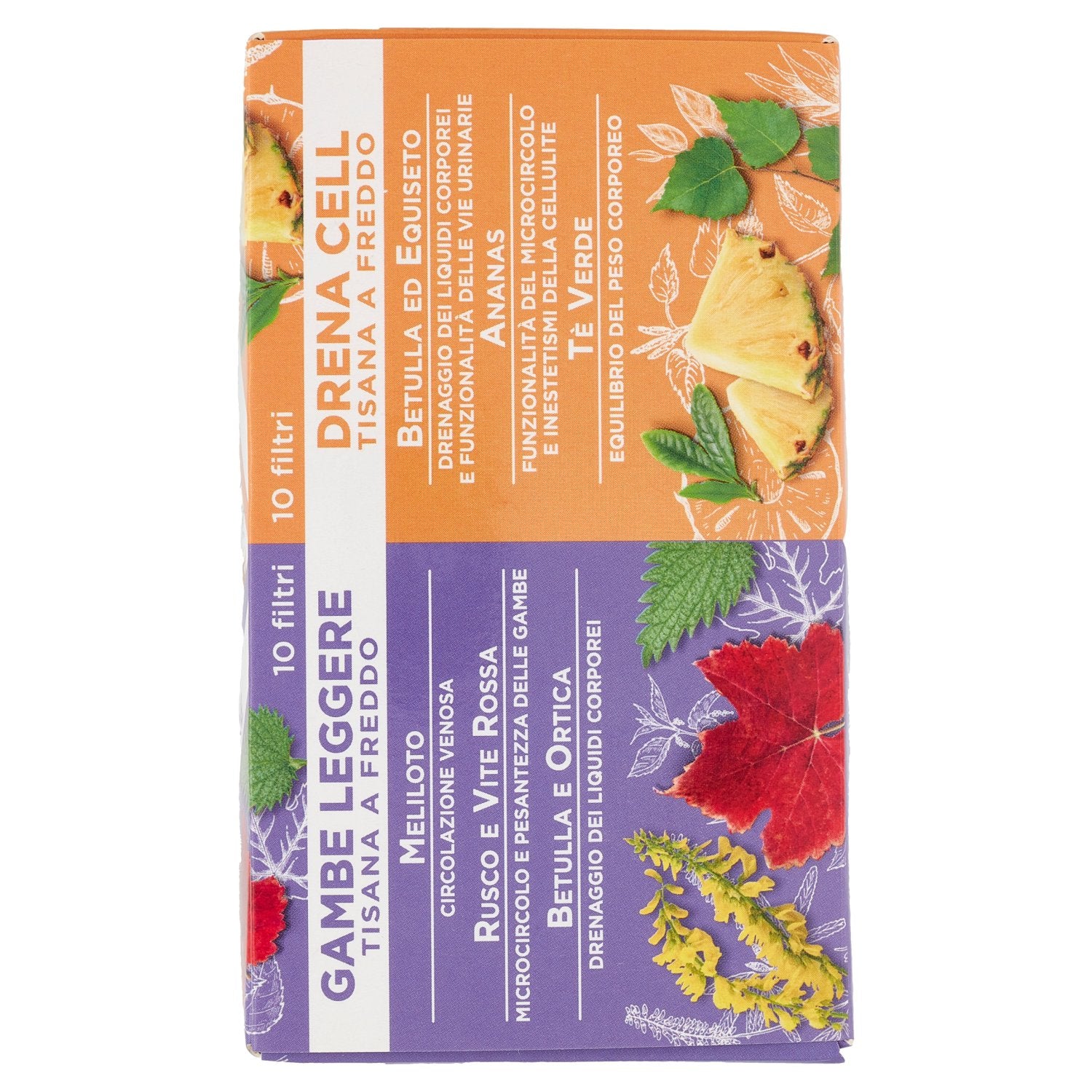 Parte+destra+planogramma