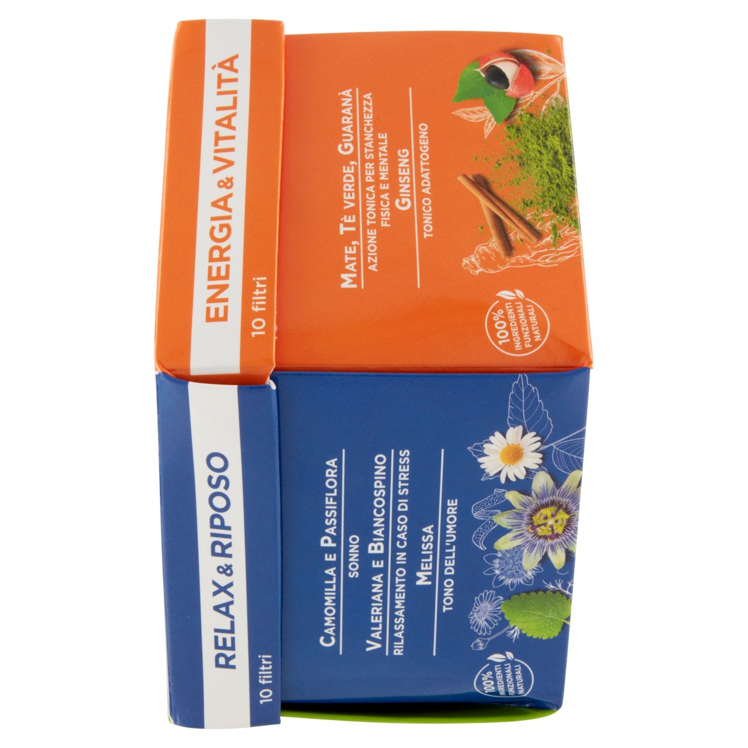 Parte+destra+planogramma