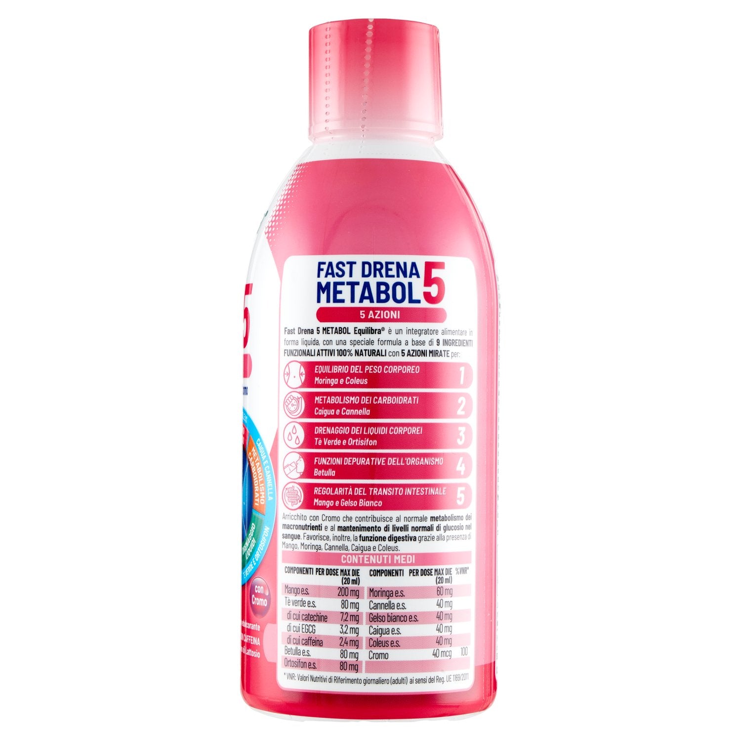 Parte+destra+planogramma