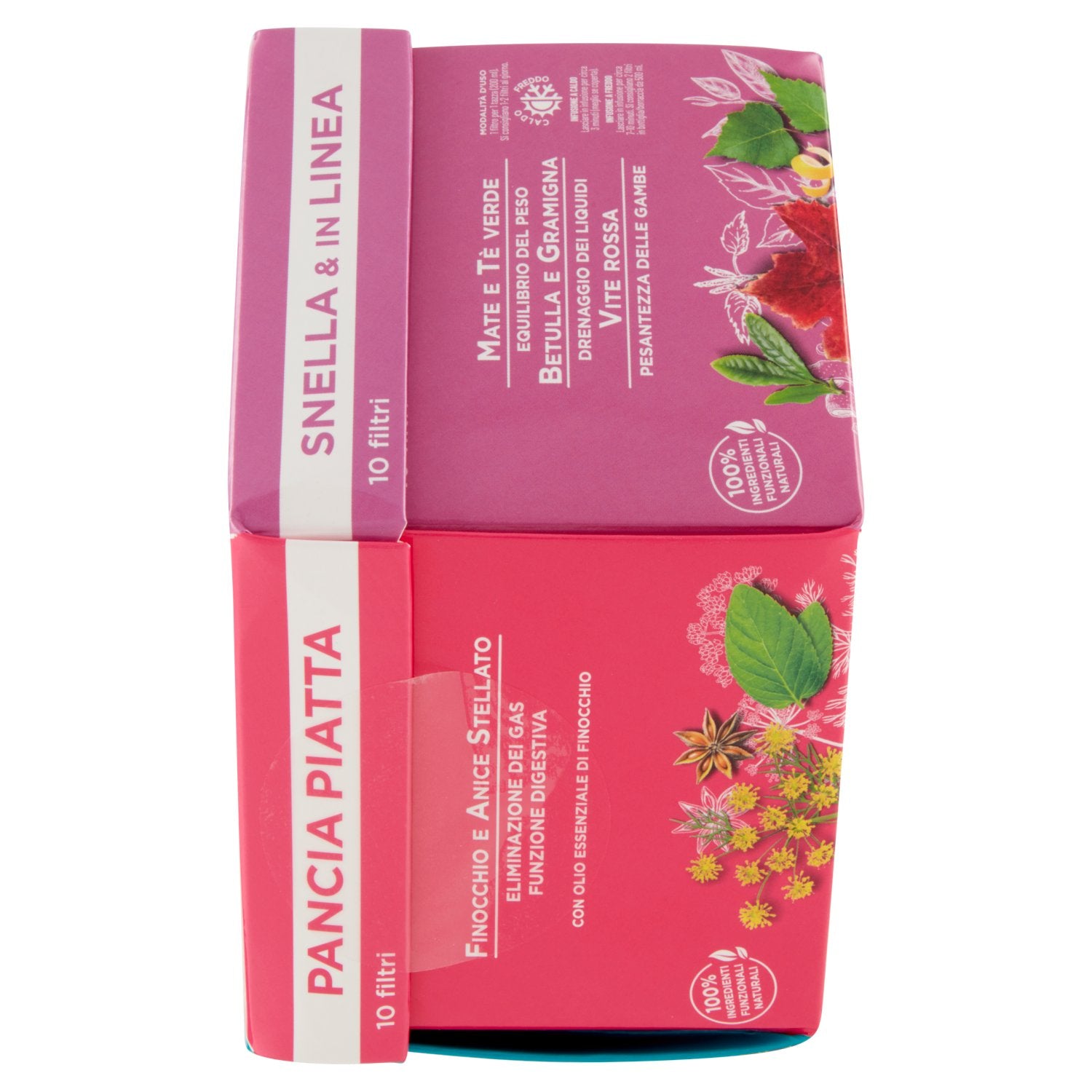 Parte+destra+planogramma