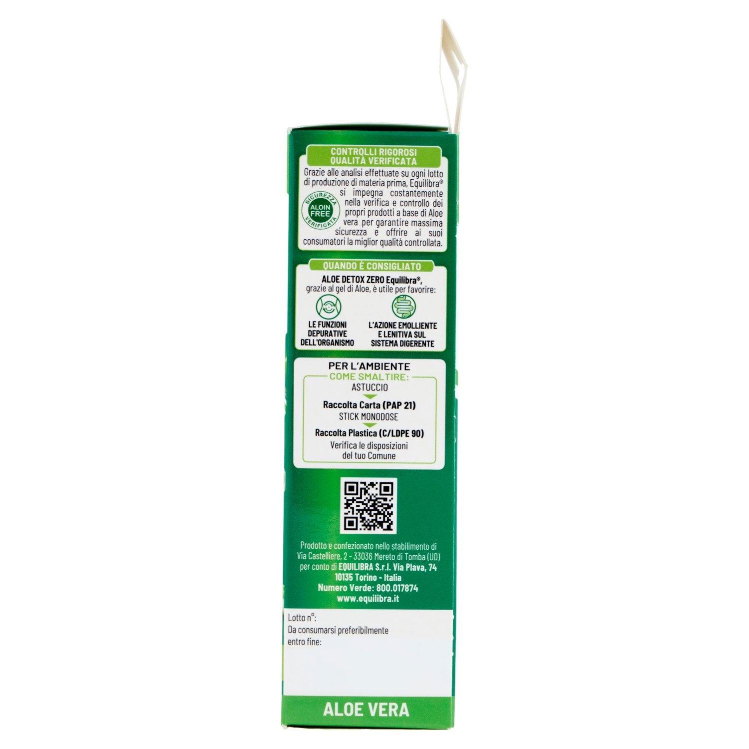 Parte+destra+planogramma