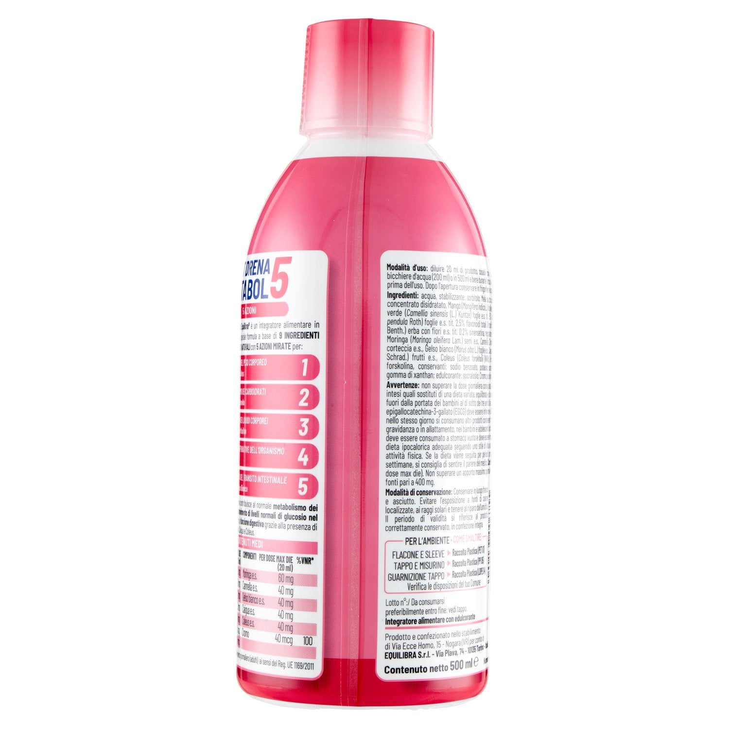 Parte+posteriore+planogramma