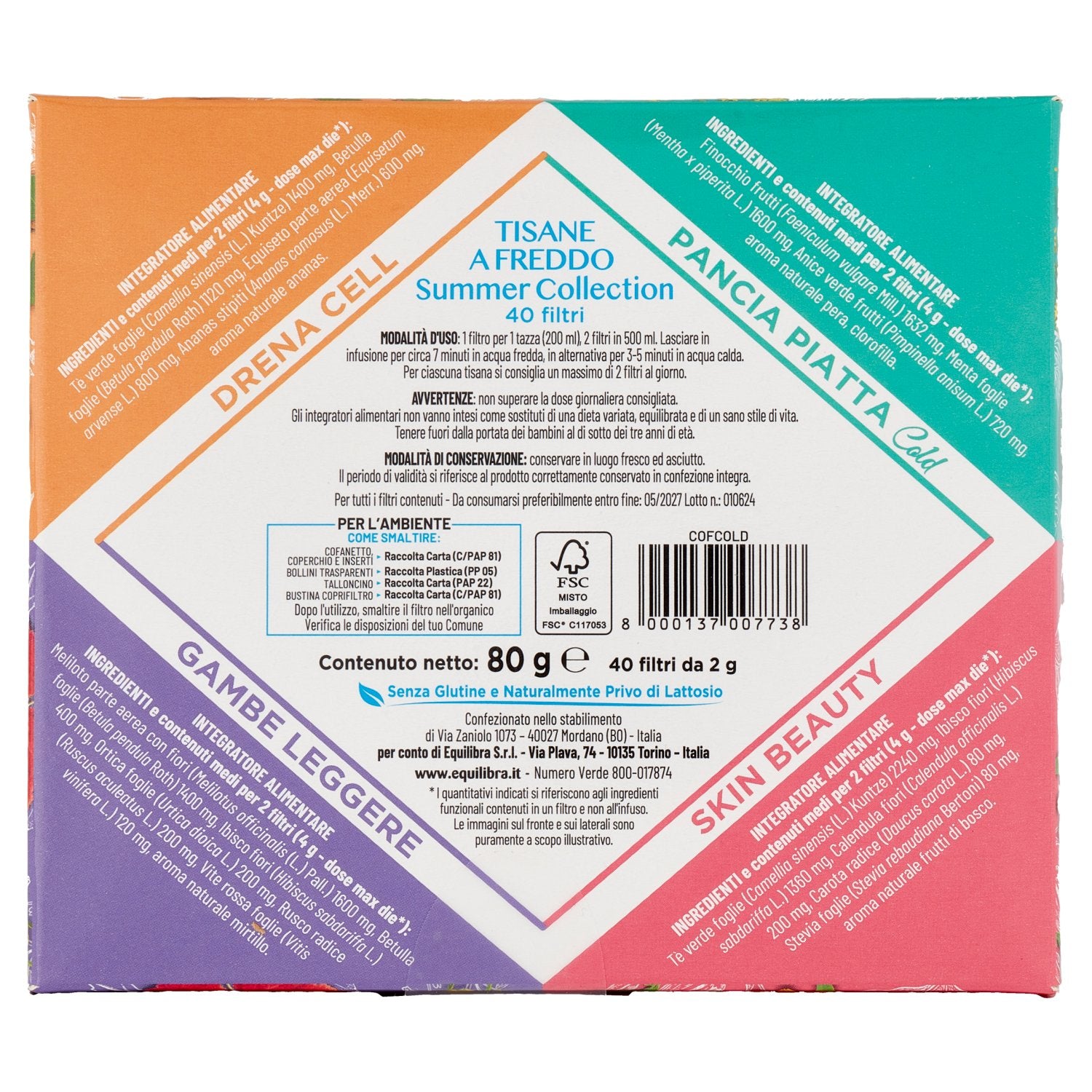 Parte+posteriore+planogramma