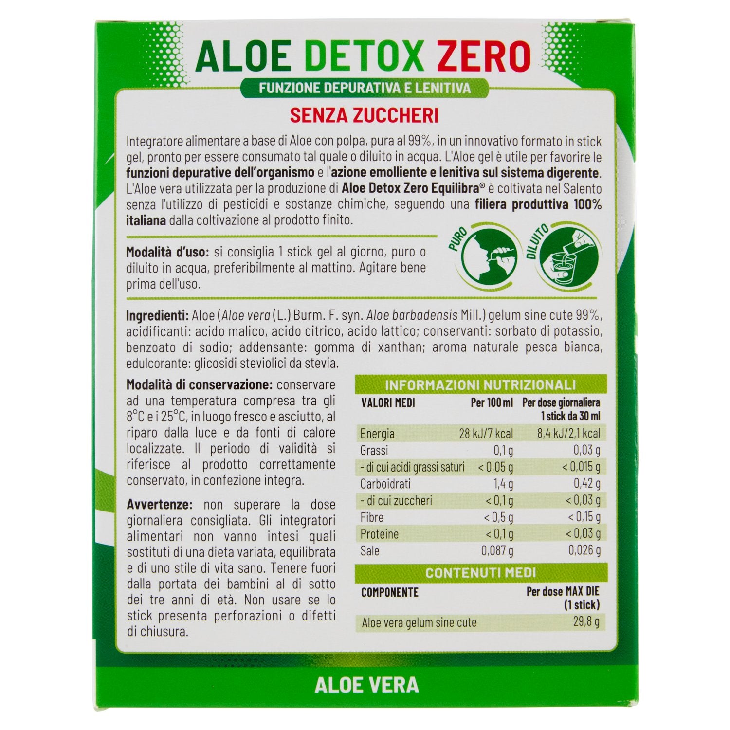 Parte+posteriore+planogramma