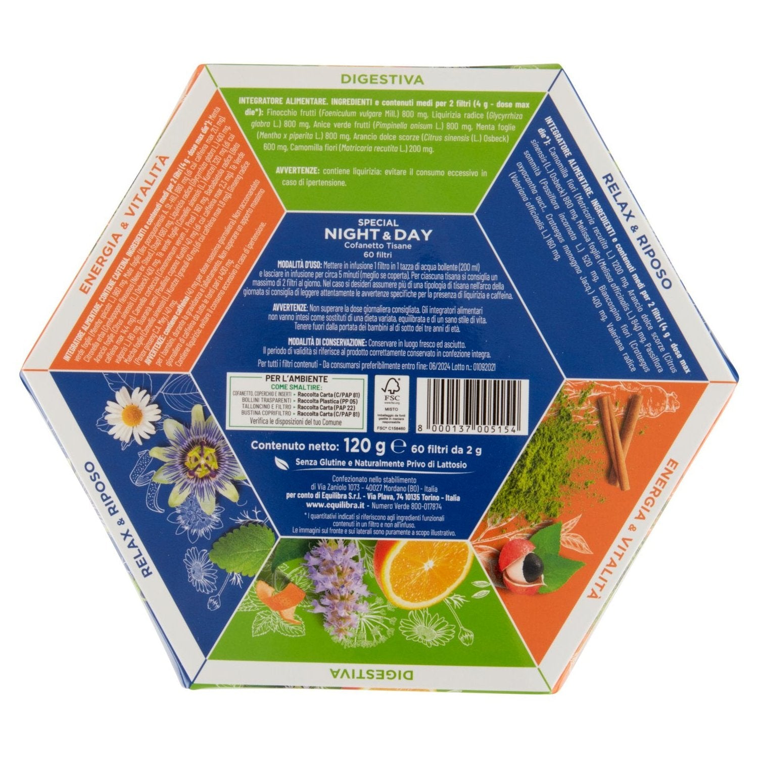 Parte+posteriore+planogramma