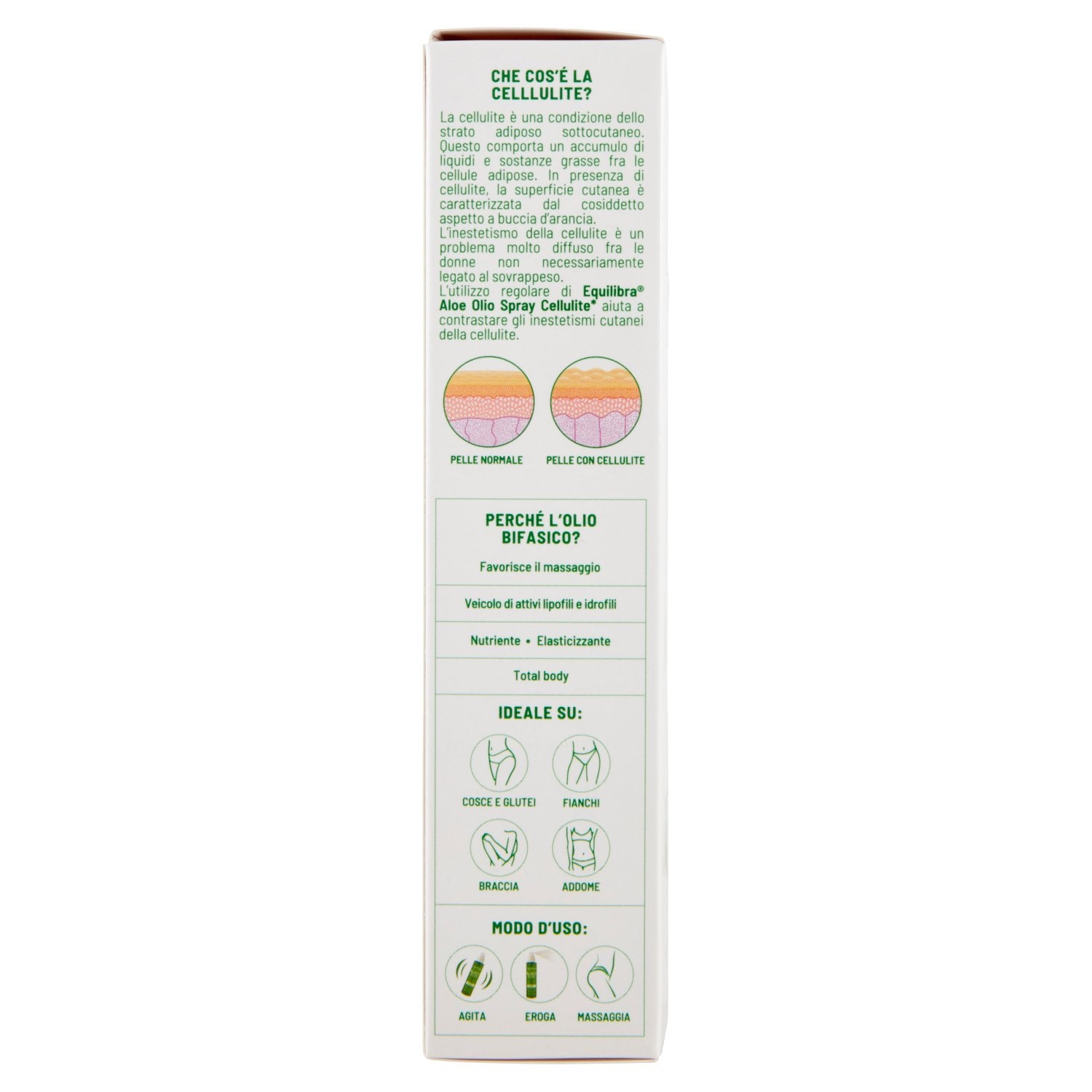 Parte+sinistra+planogramma