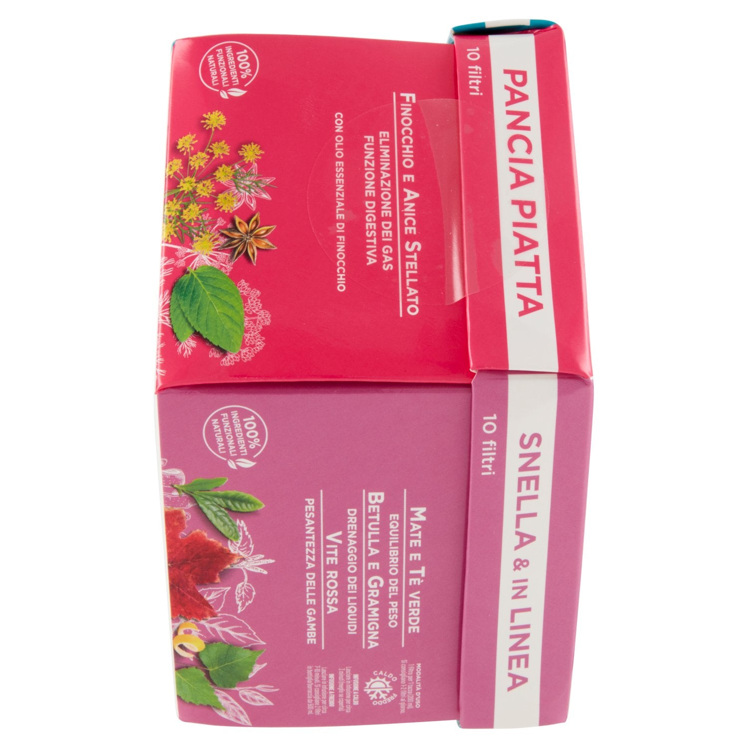 Parte+sinistra+planogramma