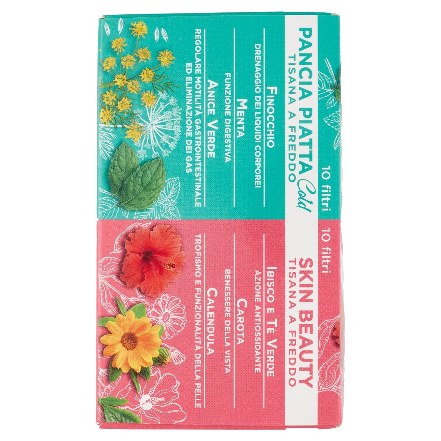 Parte+sinistra+planogramma