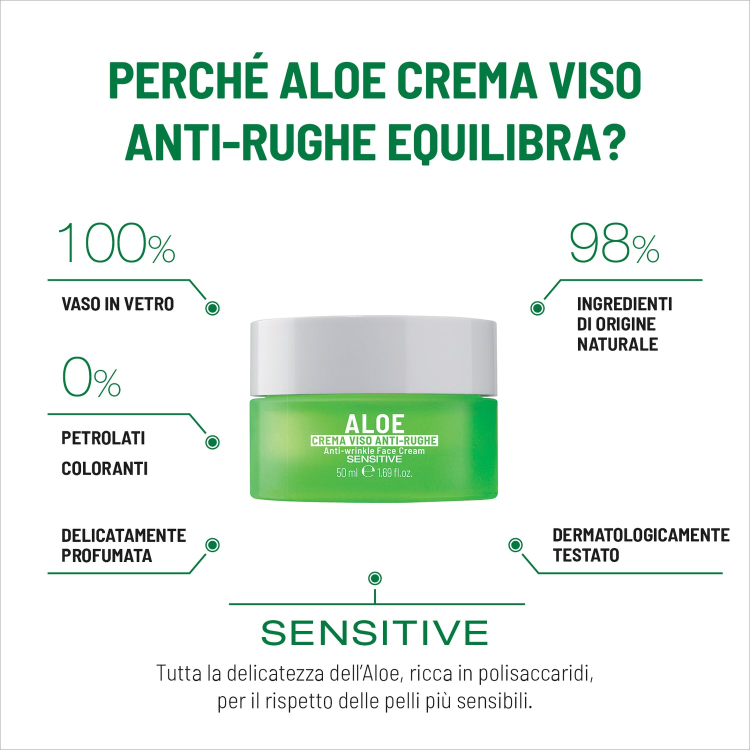 Crema Viso Anti-rughe Aloe Effetto Filler