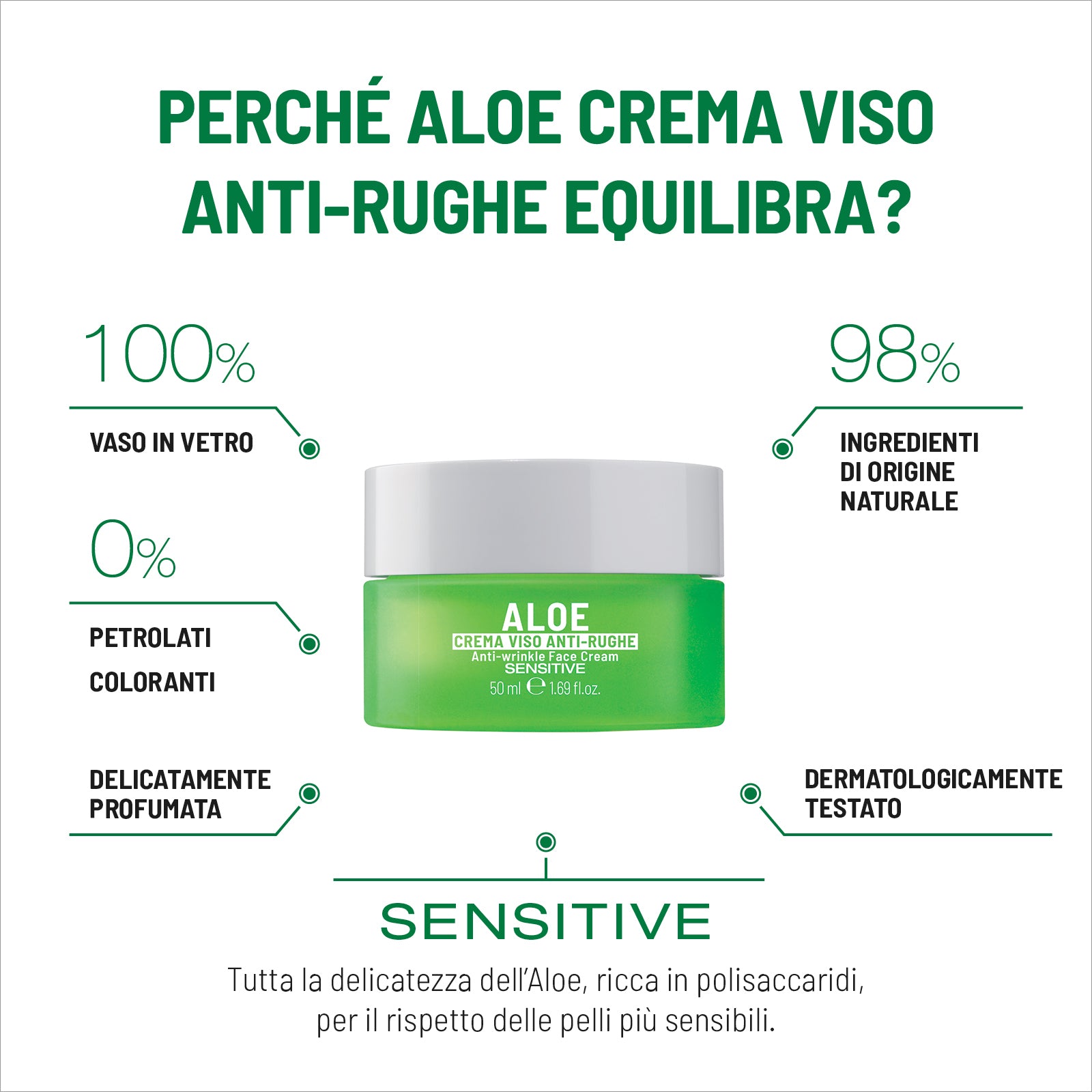 Crema Viso Anti-rughe Aloe Effetto Filler