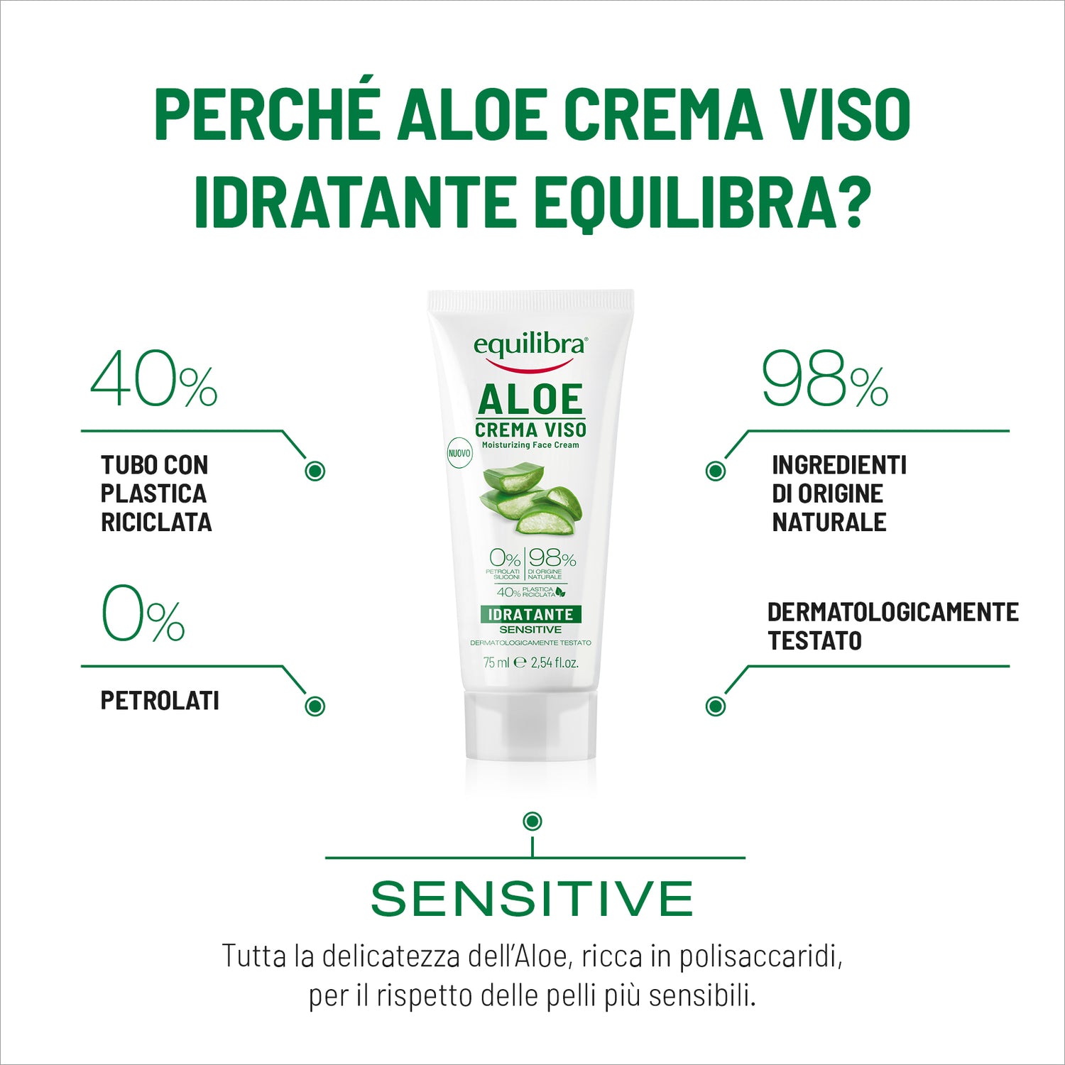 Crema Viso Idratante Aloe