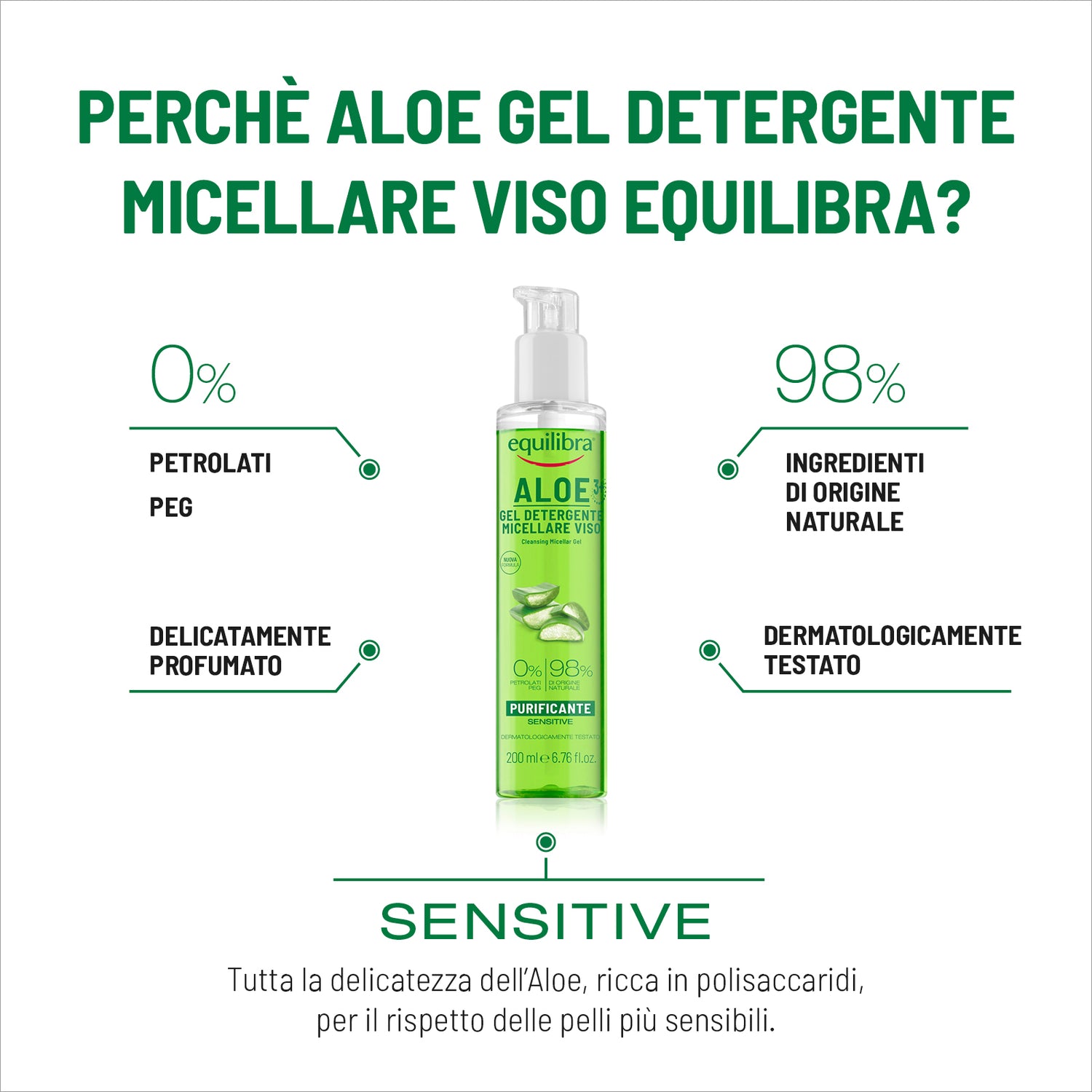 Gel Detergente Micellare Viso Aloe