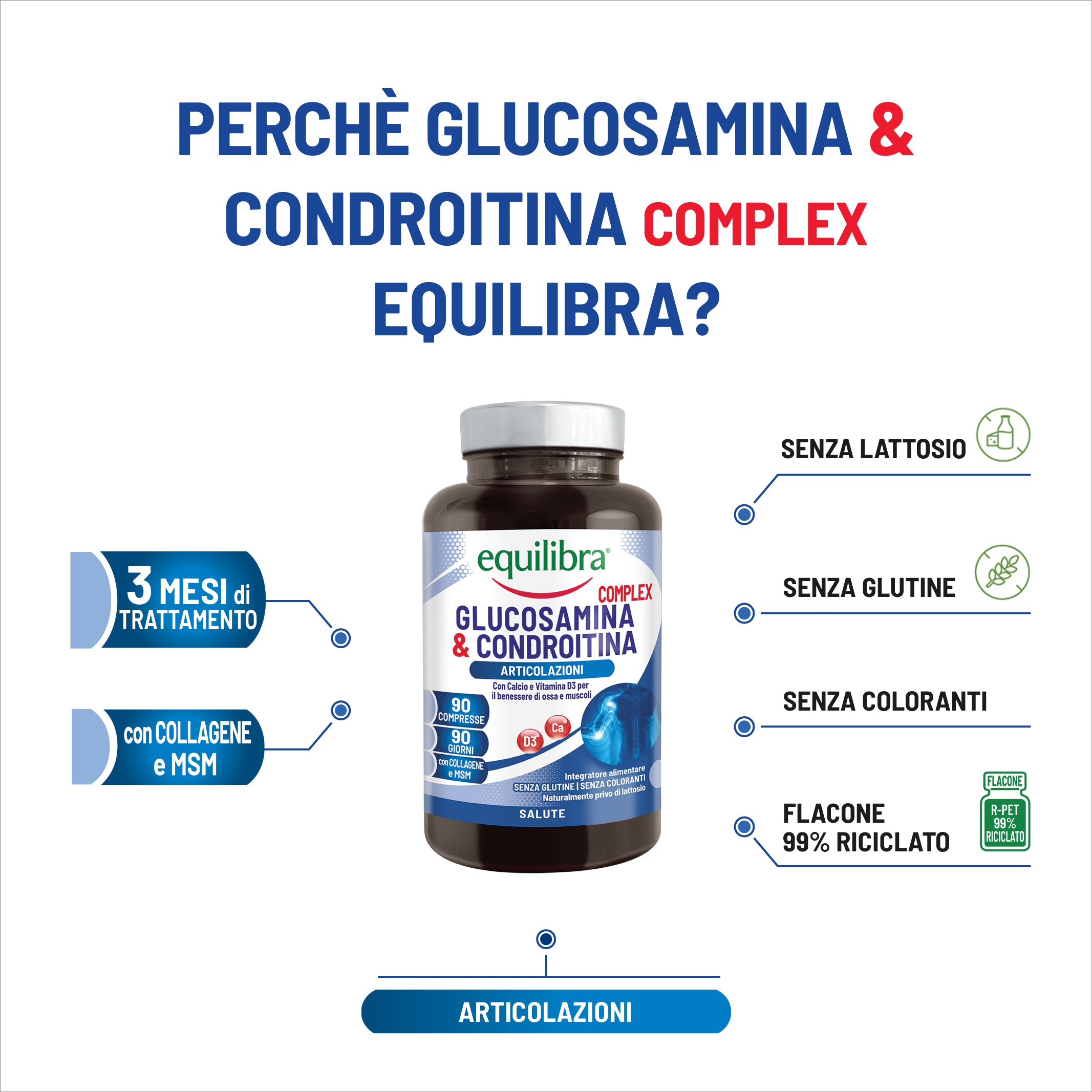Integratore Glucosamina e Condroitina Complex per le articolazioni