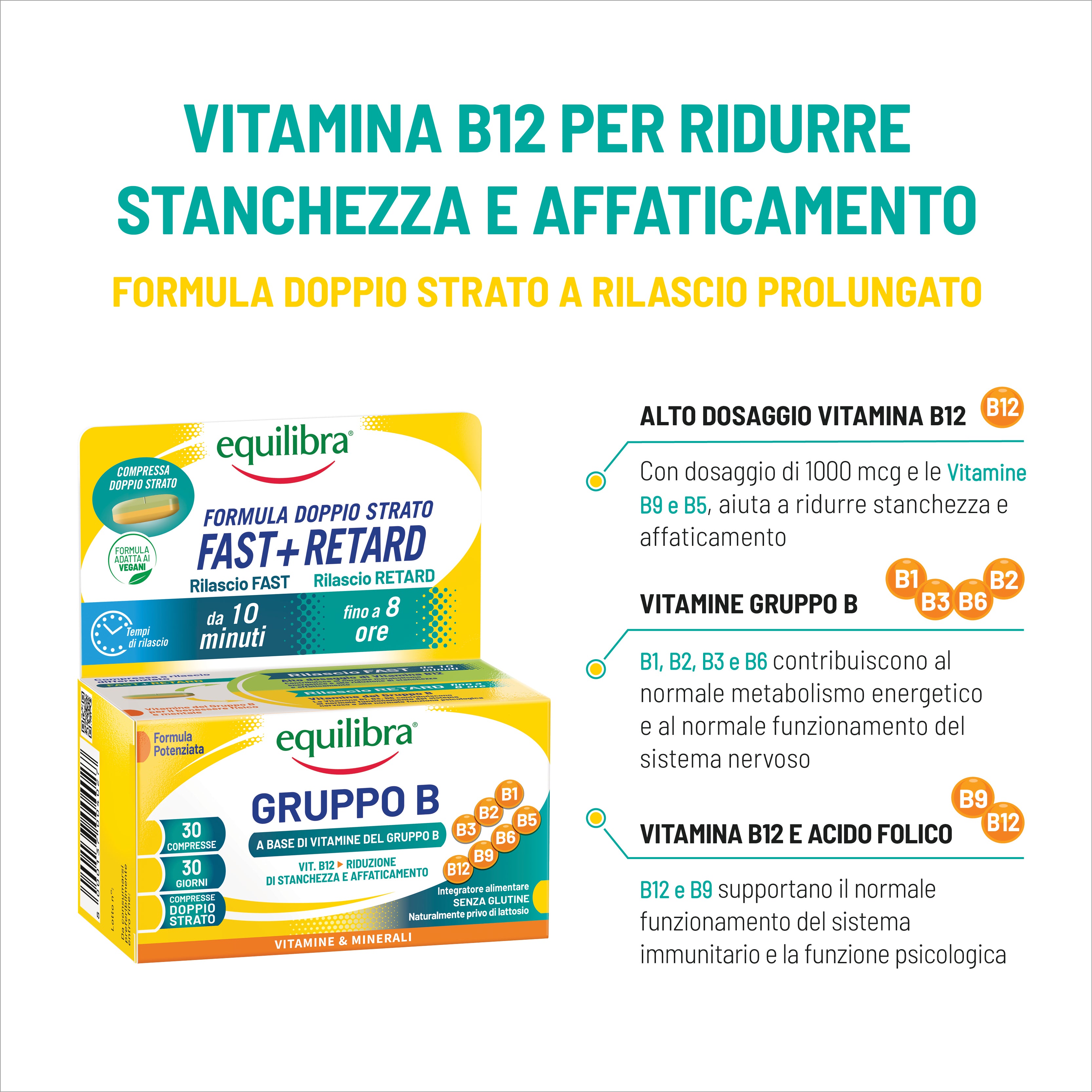 Gruppo B compresse doppio strato