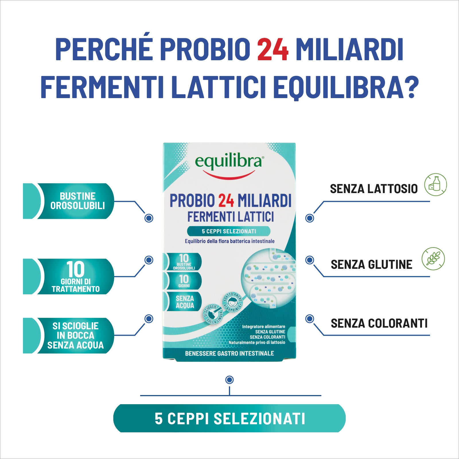Probio 24 Miliardi fermenti lattici