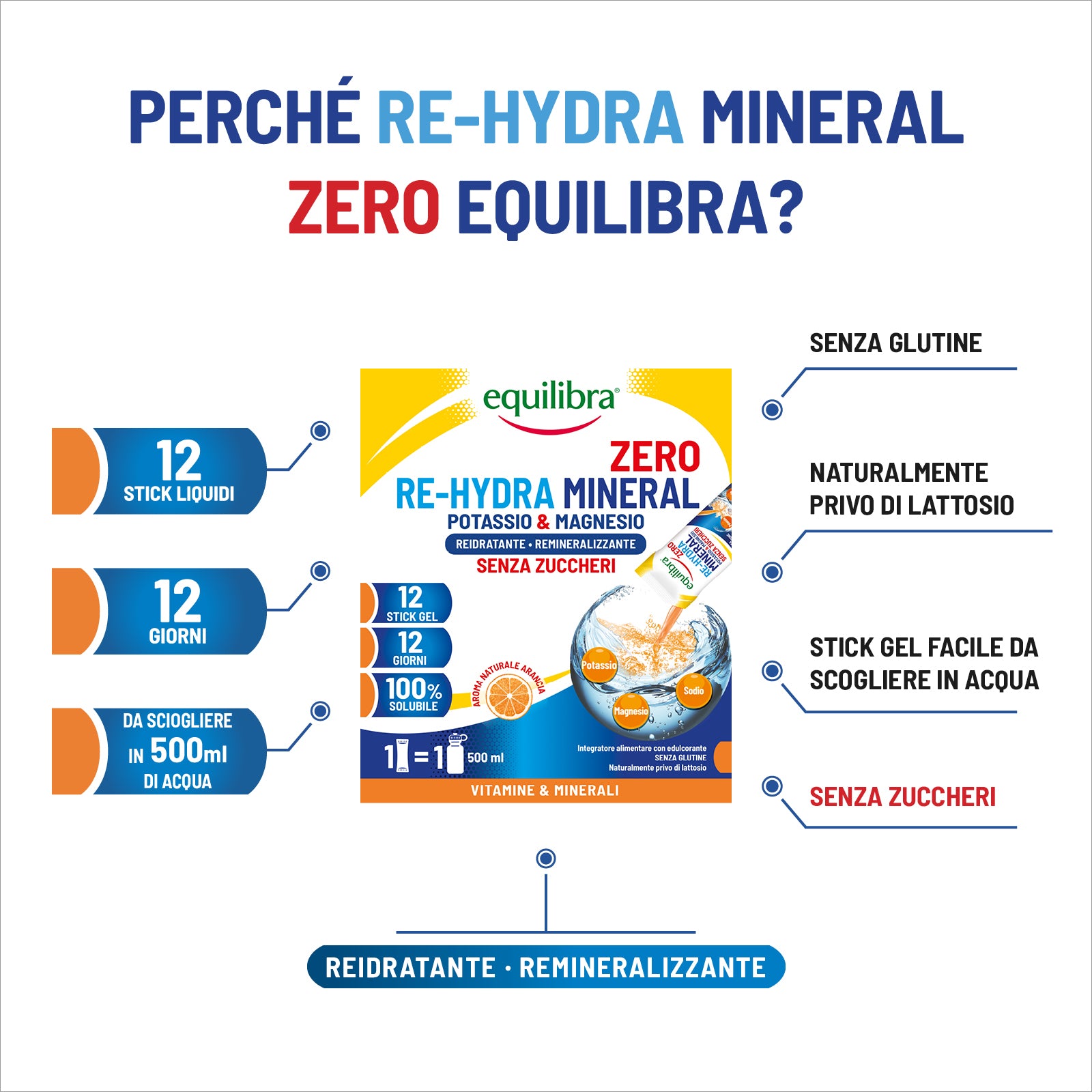 Bundle x3 Potassio e Magnesio Re-Hydra Mineral Zero in stick per il reintegro dei sali minerali