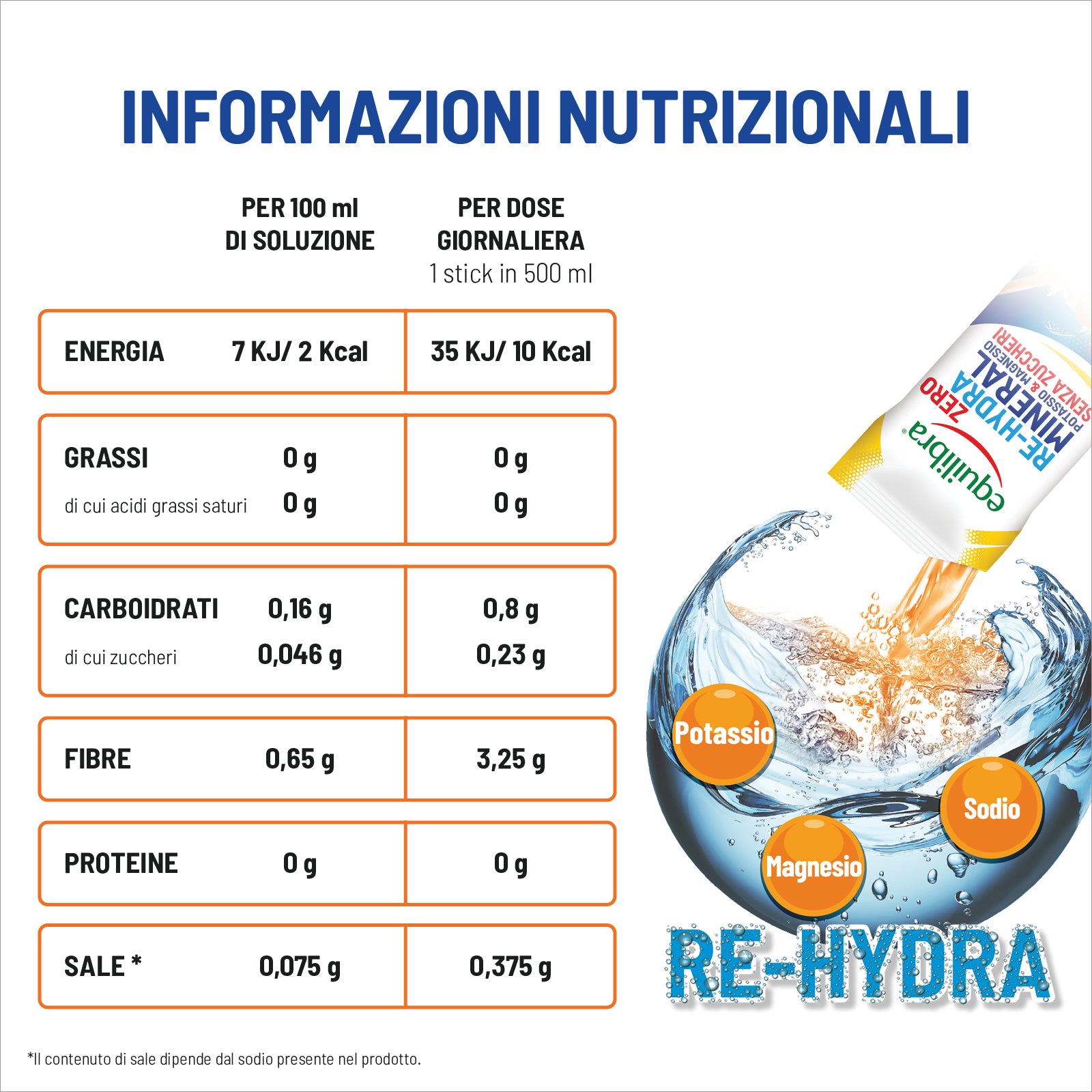 Potassio e Magnesio Re-Hydra Mineral Zero in stick per il reintegro dei sali minerali