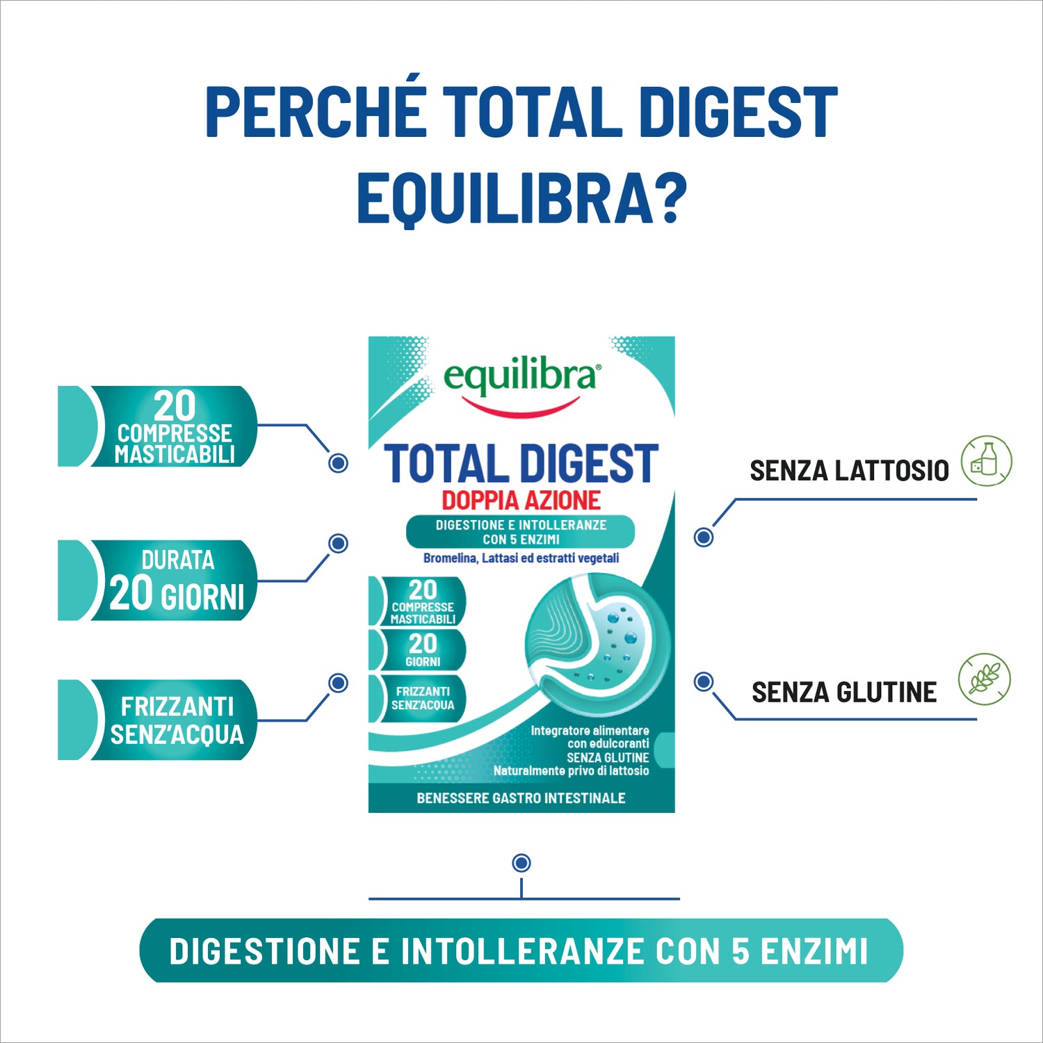 Total Digest per la digestione e le intolleranze